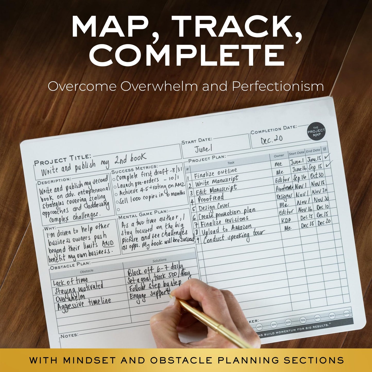 GROWTH ATLAS Map Desk Pad Project Notebook - One-Page Project Planner for Business Owners to Stay Focused, Project Management, and Achieve Results with a Success Mindset