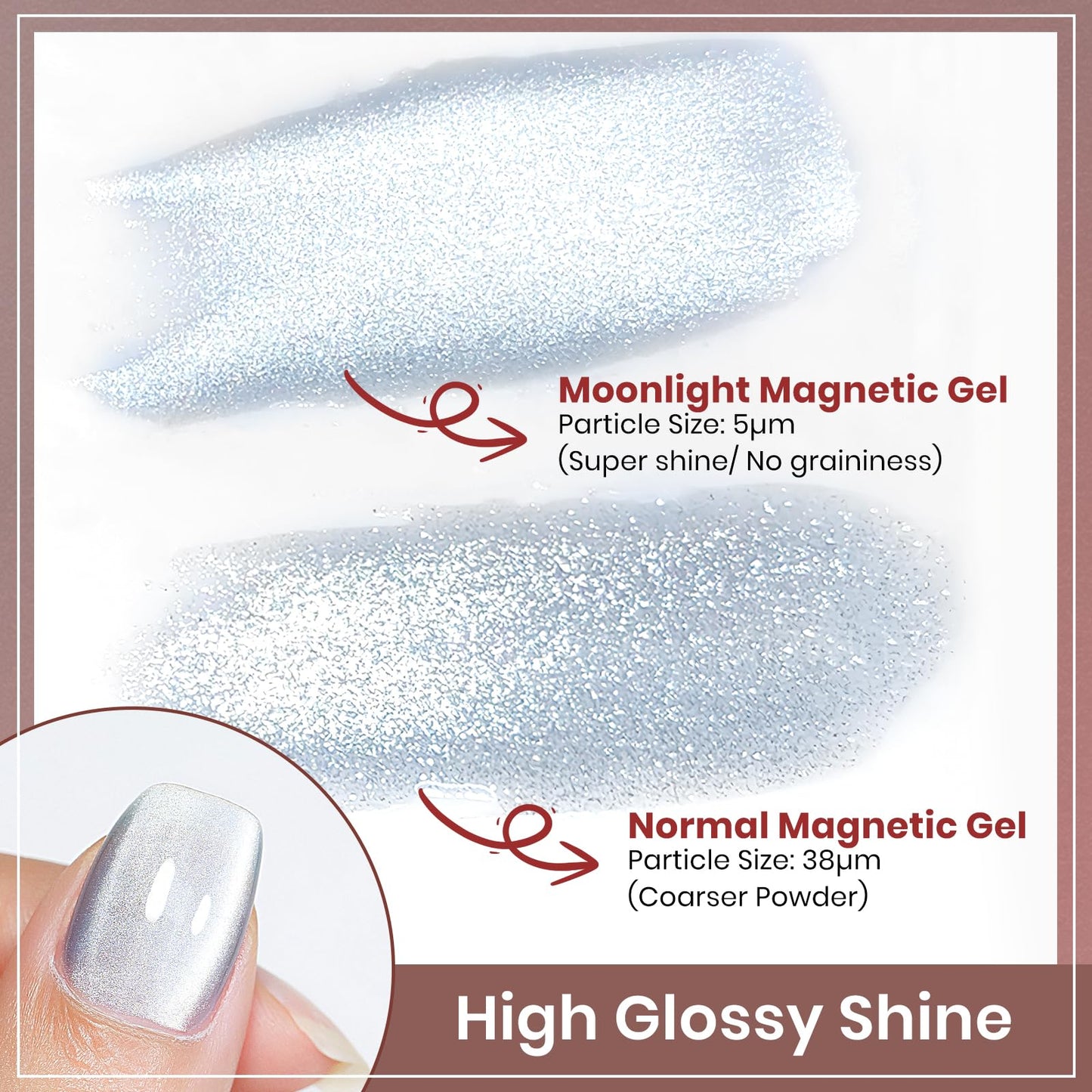 MIZHSE Cat Eye Gel Nail Polish Set: 8 Colors Moonlight Magnetic Gel Polish with Magnet Stick, Glass Holographic Shimmer Gray Brown Pink Colors Glitter Nail Gel Soak Off Nail Art Salon DIY Gift