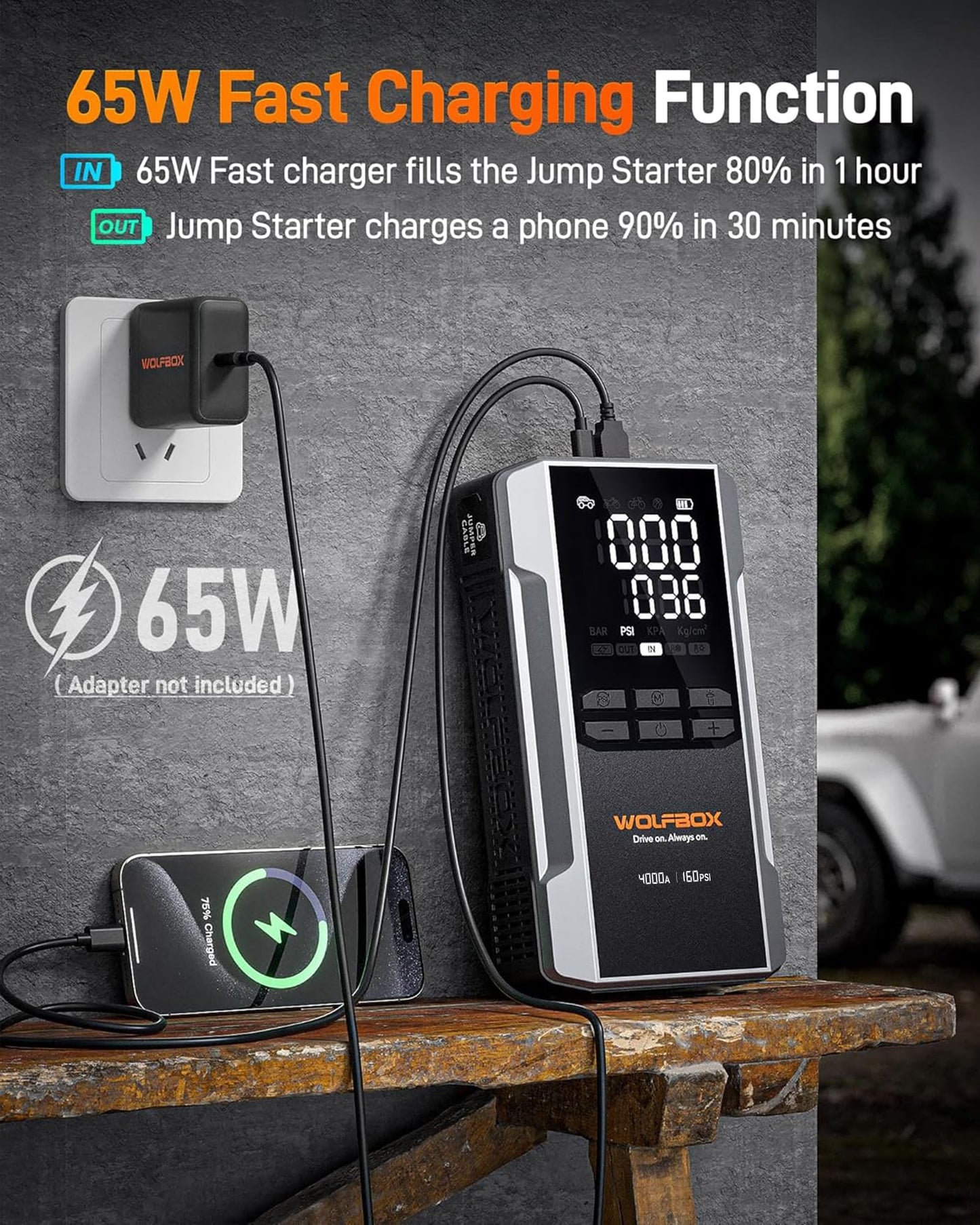 WOLFBOX 4000A Jump Starter with 160PSI air Compressor and 65W Fast Charge Adapter
