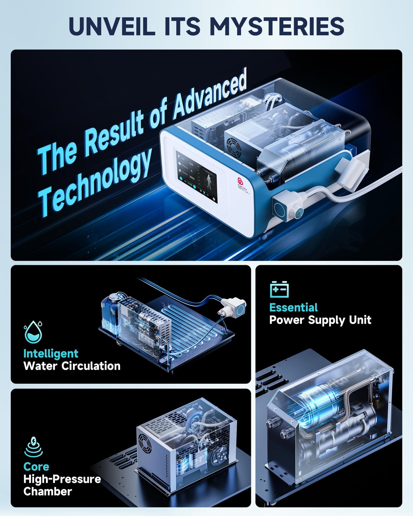 PerVita Medical Focused Shock Wave Therapy Machine Extracorporeal Shockwave ED Therapy Electromagnetic Focal ESWT Machine for Joint and Muscle Pain Relief Non-Invasive Pain-Free No Side Effects PSP30
