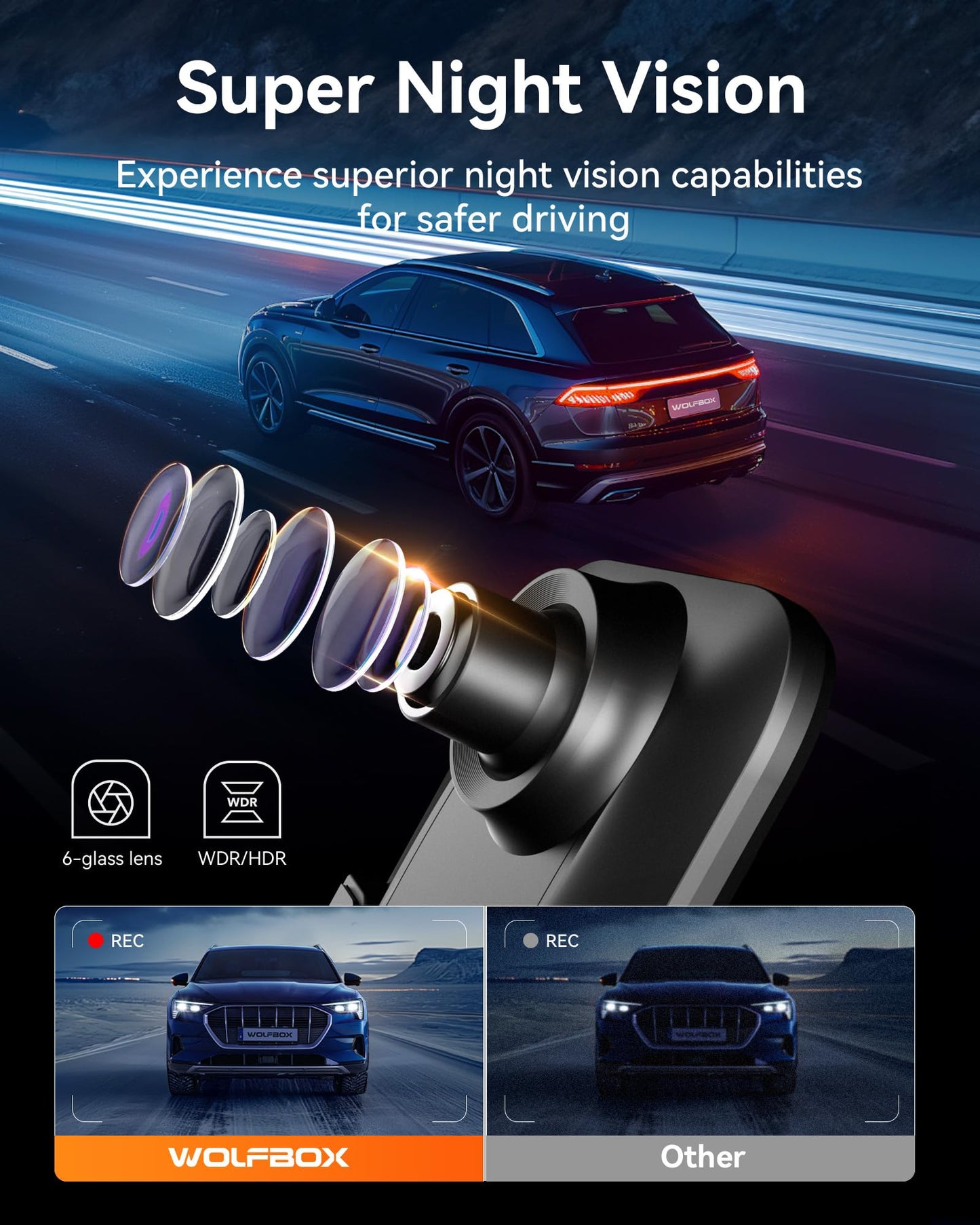 WOLFBOX 12" 4K Rear View Mirror Camera with 5.8GHz WiFi and Voice Control, Smart Mirror Dash Cam Front and Rear, Backup Camera with 1080P Rear Camera, Dash Cam with WDR, Includes 64GB Card & GPS