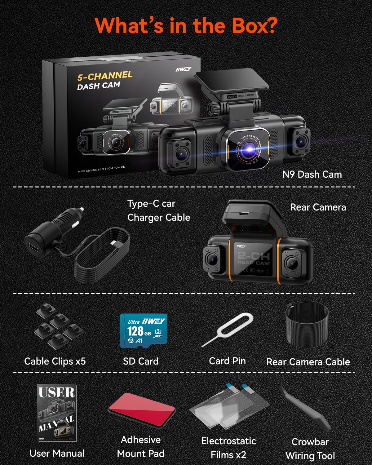 IIWEY N9 5 Channel Dash Cam 360° View, 5.8G WiFi-6 with App, Free 128GB Card, FHD Front & Rear Inside, Left, Right Dash Camera for Car, 12 IR Lights Night Vision, GPS, 24/7 Parking Mode, G-Sensor