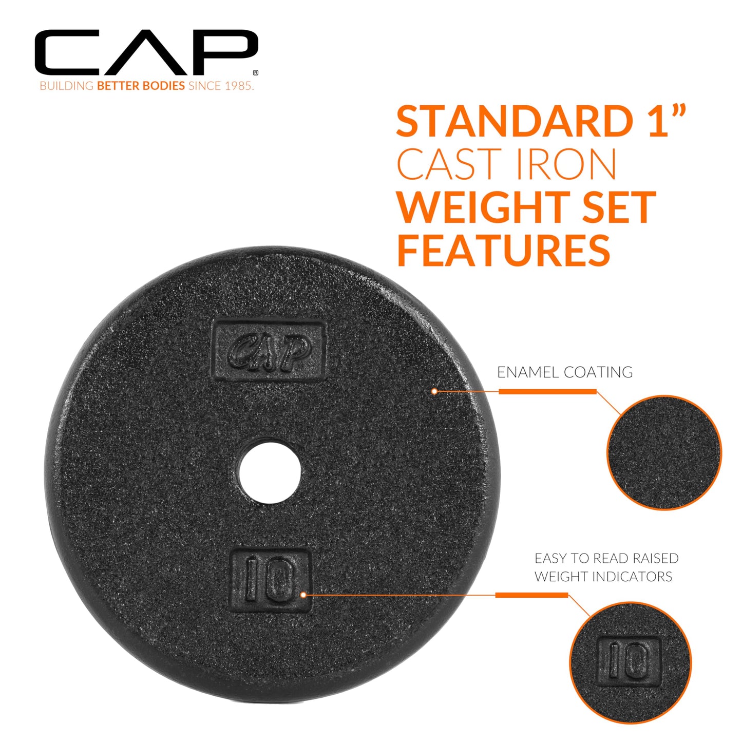 CAP Barbell Cast Iron Standard 1-Inch Weight Plate Set – Barbell Weights for Home Gym, Strength Training, and Weightlifting, 5 lb Set of 4, Black