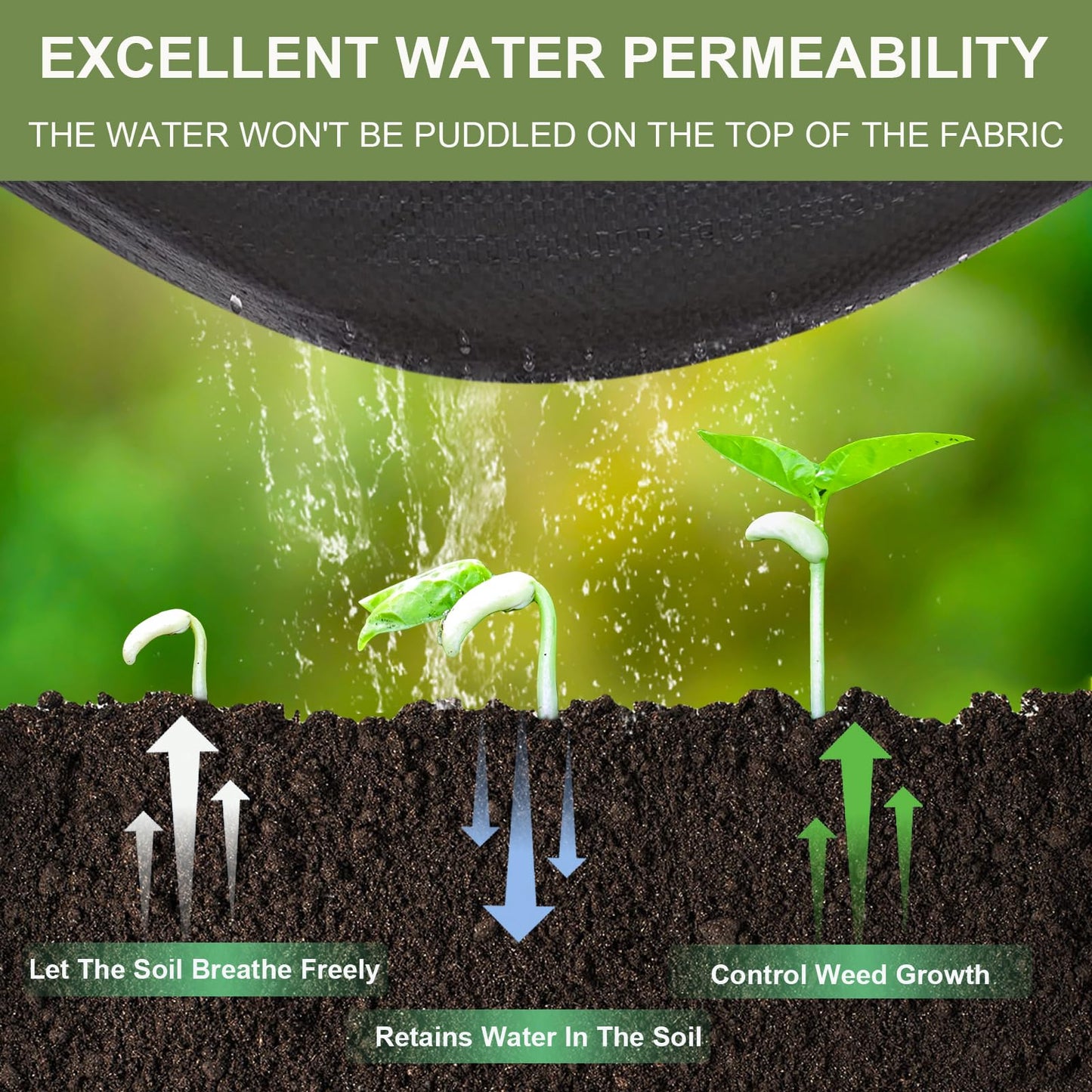 KANAGAWA 3oz Heavy Duty 6ft x 100ft Weed Barrier Fabric Professional Woven Landscape Ground Cover with 30 Landscape Staples, Landscape Fabric Density for Driveway Garden Yard Greenhouse Gardening