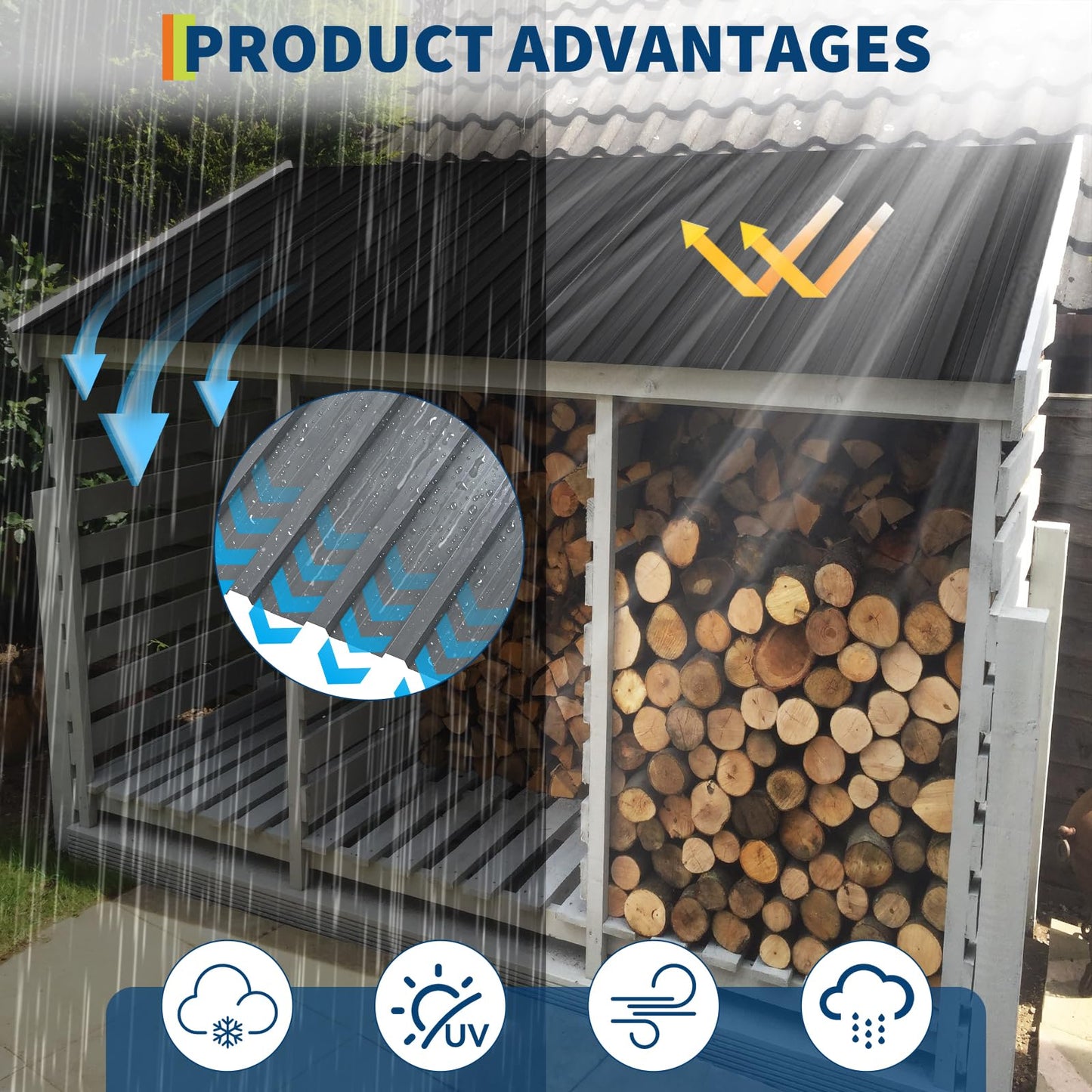 20 pcs Metal Roofing Panels, 3.5ft Galvanized Steel Corrugated Roof Sheets Gazebo Top Cover Garages, Sheds, Stables Replacement for Patio Outdoor Garden
