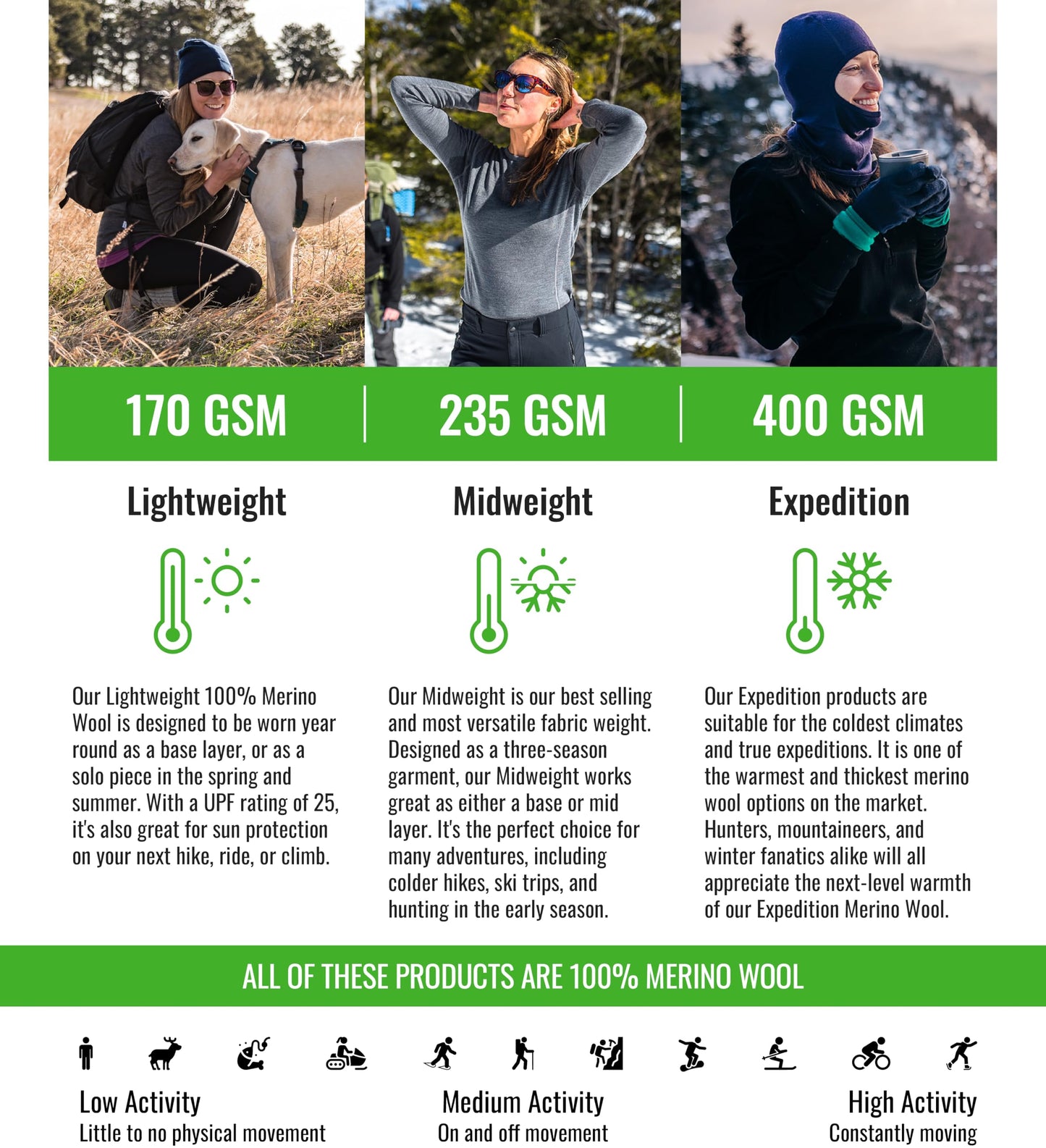 100% Merino Wool - Women's Expedition Weight Crew - Heavyweight Top - No Itch Renewable Fabric - Black - Medium