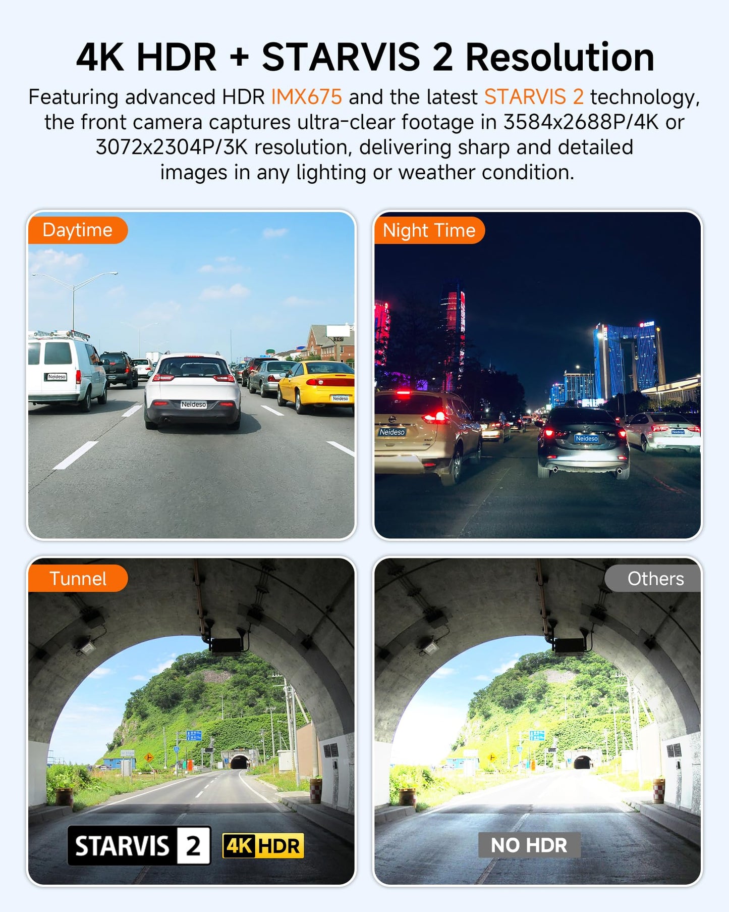 4K STARVIS 2 Dash Cam Front and Rear, 360° 4 Channel Dash Camera for Cars, Car Video Recorder with AI Driver Monitor System, Free 64GB Card, 5GHz WiFi GPS, WDR Night Vision HDR,24H Parking Mode(N900)