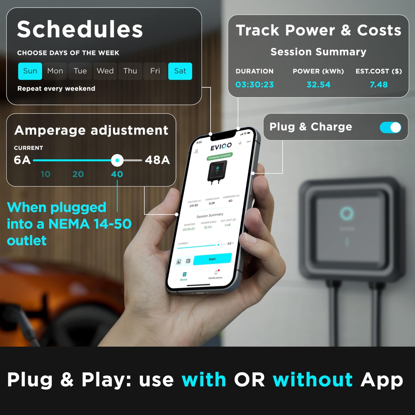 EVIQO Level 2 EV Charger 48 Amps – NEMA 14-50 Plug, J1772 25' Cable, WiFi (2.4 GHz) Smart App - Weatherproof Indoor/Outdoor (IP66,NEMA 4) UL, ETL Certified