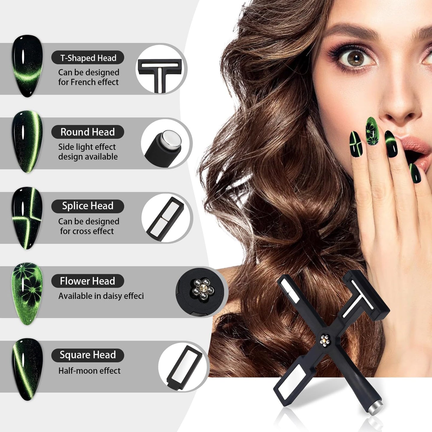 7Pcs 3D Cat Eye Gel Nail Polish Magnet Tools for Cat Eye Gel Nail Polish,5 in 1 Nail Magnet Nail Magnet Pen Stripe Nail Magnet Wands for Nail Art DIY Home Salon Manicure(Black)