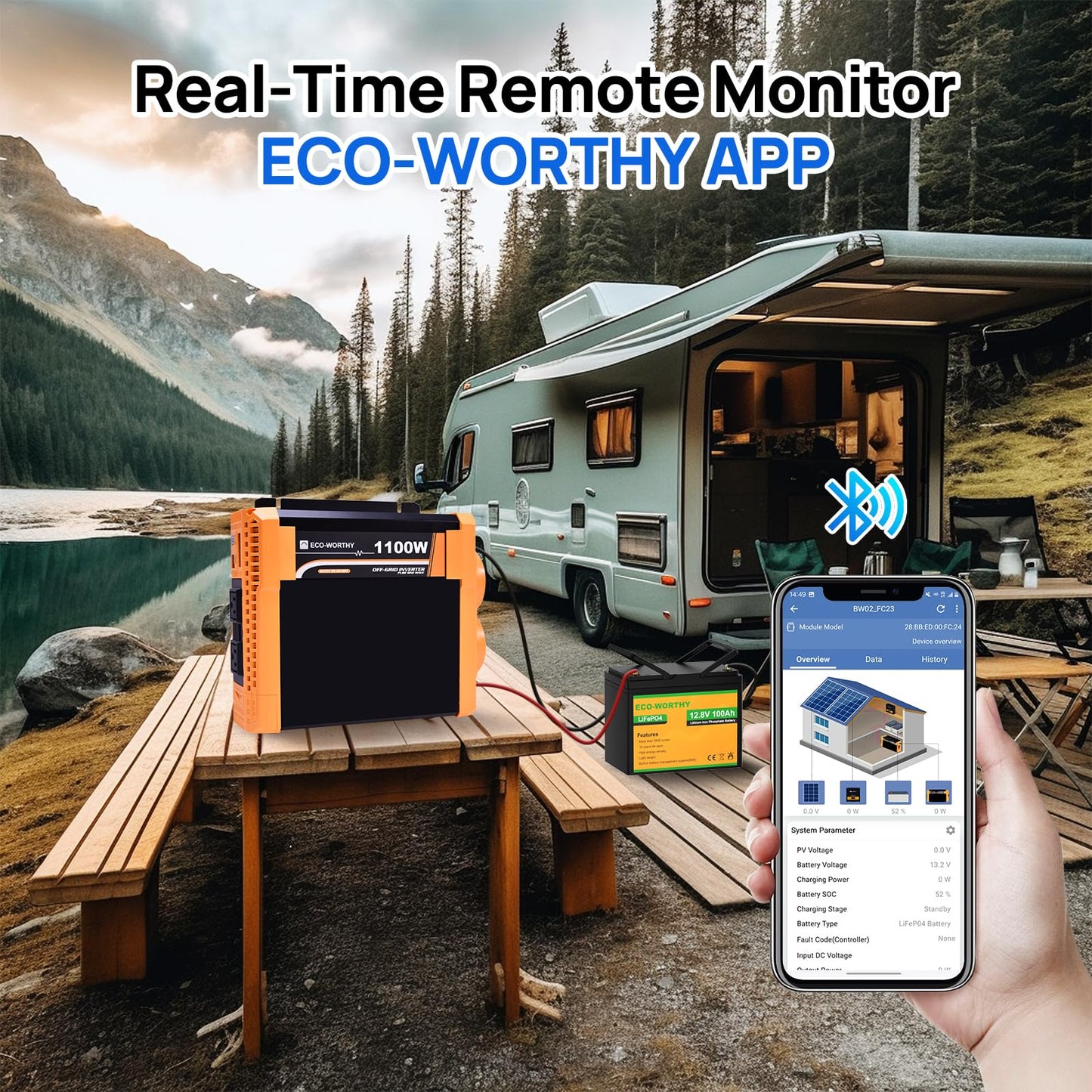 ECO-WORTHY 200 Watt 12V Complete Solar Panel Starter Kit for RV Off Grid with Battery and Inverter: 2pcs 100W Solar Panel + 30A Charge Controller + 100Ah Lithium Battery + 1100W Premium Solar Inverter