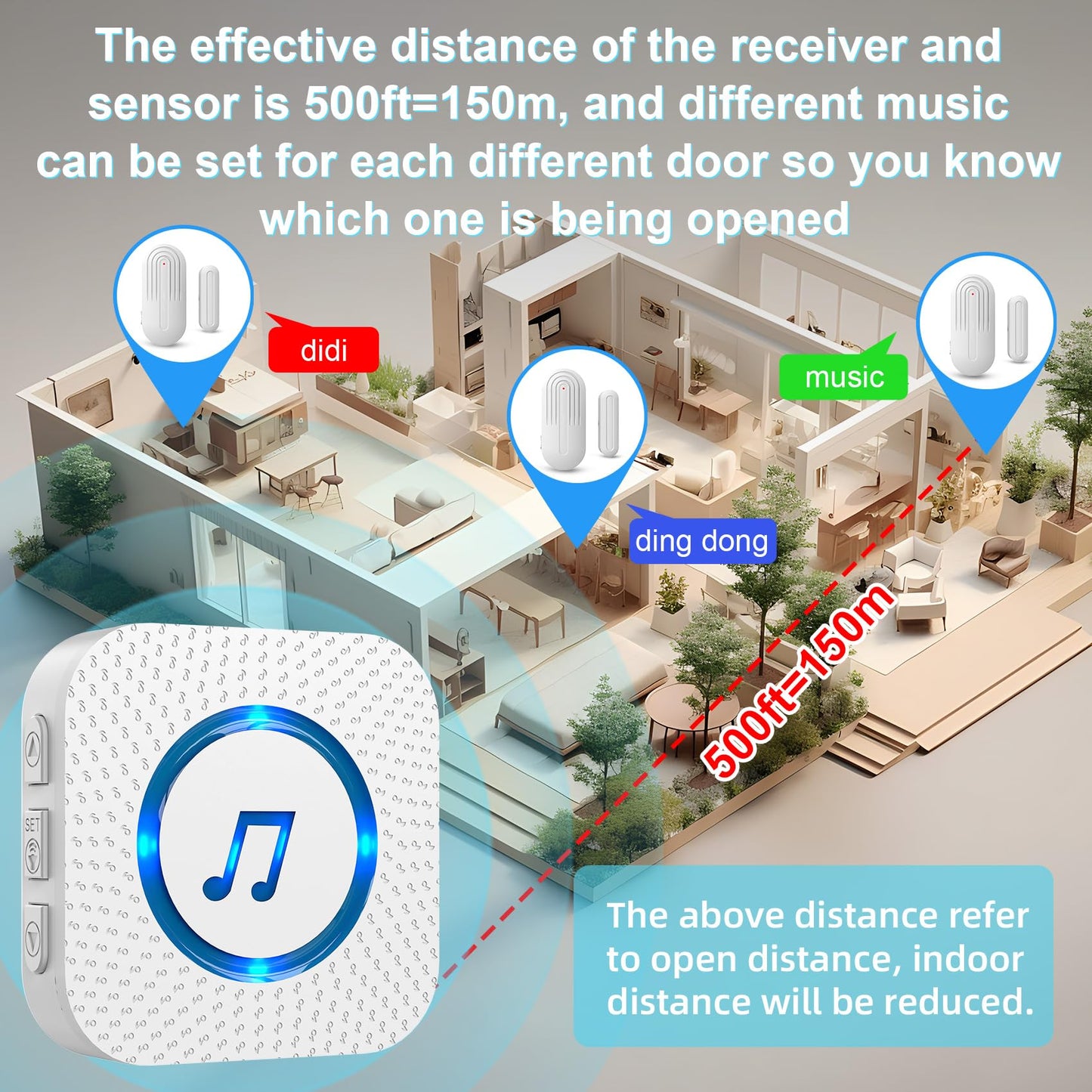 SanJie Door Chime, Door Open Contact Sensor Alarm with 500 FT Range,26 Chimes 5 Adjustable Volume for Business/Store/Home/Office When Entering 3 Sensors + 1 Receiver