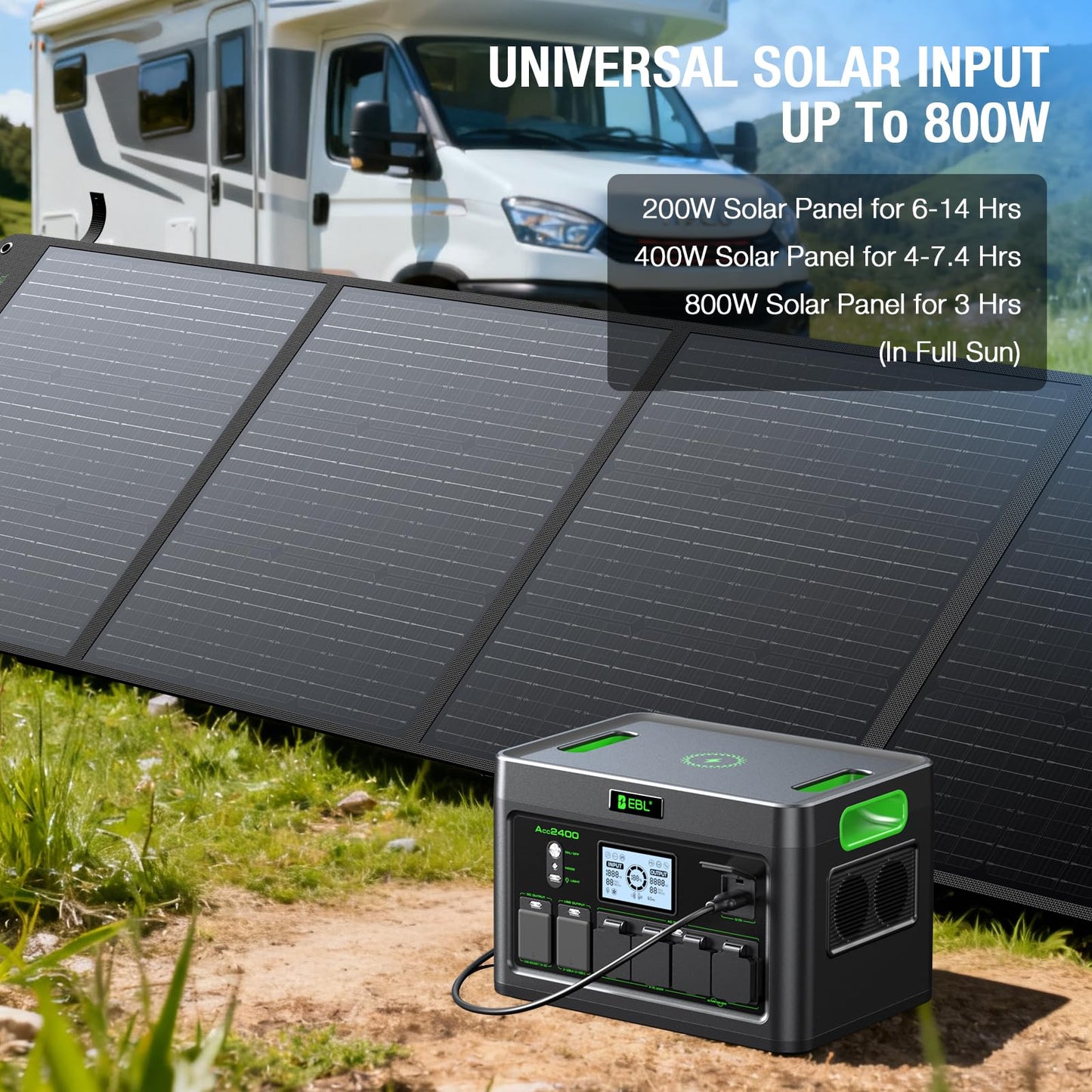 EBL 2400W Portable Power Station LiFePO4 Battery,1843Wh Solar Generator,Home Battery Backup,12 Outlets(2400W AC Outlets,4800W Peak), USB-C PD 100W,2Hrs Quick Charge,Home Emergency, RV Trip