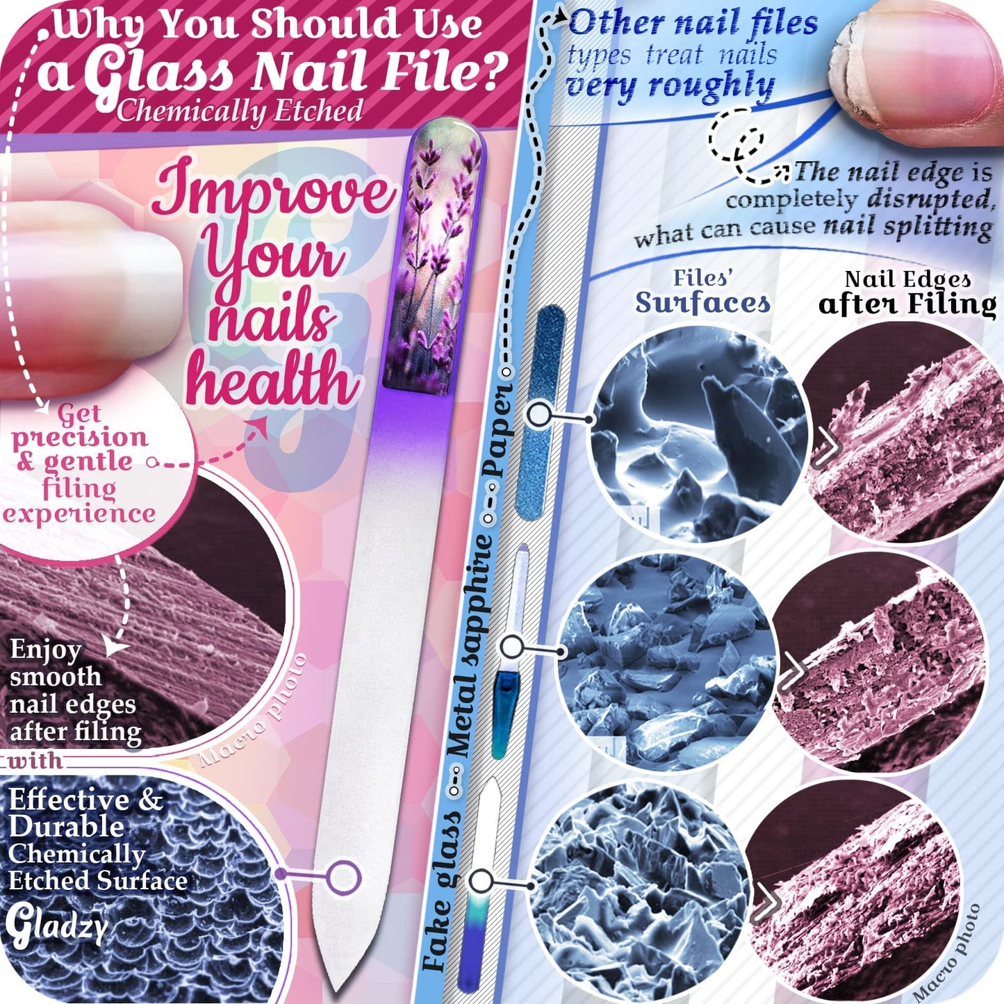 GLADZY Czech Glass Nail Buffer Set with Glass Nail File & Cuticle Pusher, 3 pcs Manicure Kit with Case, Multi-Functional Nano Shiner, Manicure Stick, Etched Crystal File for Natural Nails, Made in EU