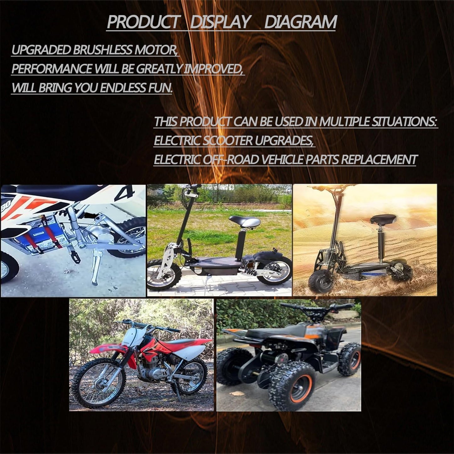 Kunray Electric DC Motor 72V 3000W Motor, Electric Scooter Brushless Motor Max Speed 6700rpm, Electric Dirt Bike Motor Engine, Go Kart Electric Motor with Temperature Sensing