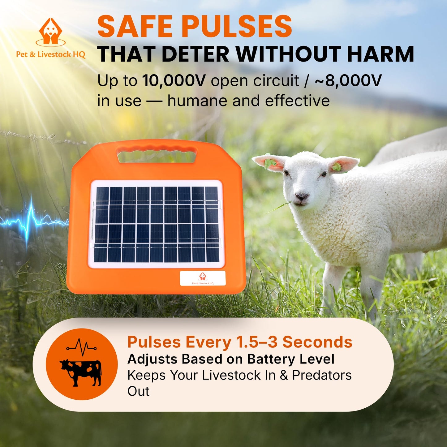 Pet & Livestock HQ - 1640ft Electric Polytape Fence with 30 Mile Charger - 2 Product Bundle