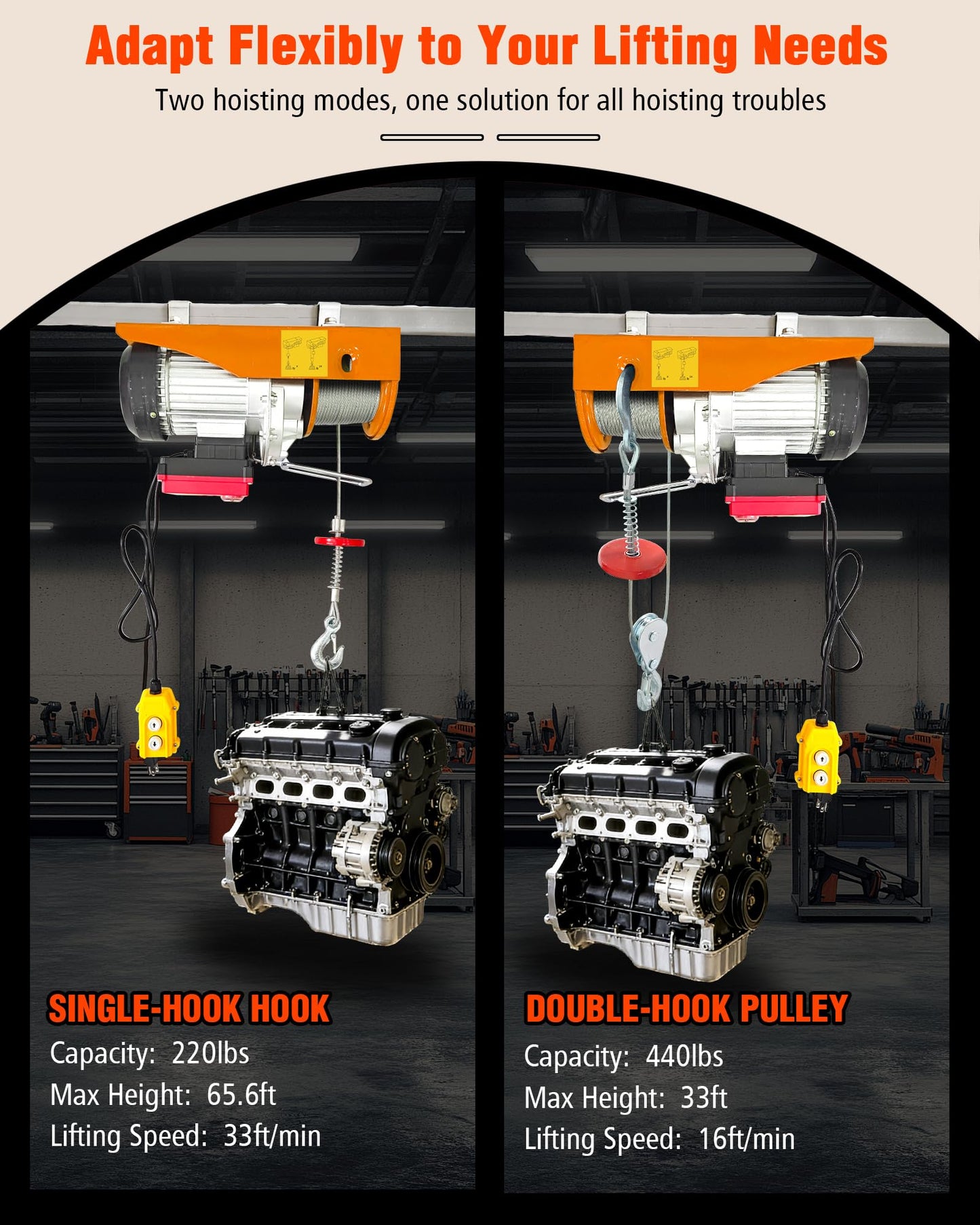 2 in 1 Electric Hoist with Remote Control, 440 lbs Capacity, Electric Hoist Winch 110V, 16ft/33ft/min Speed, 65.6 ft Lifting Height for Garage, Attic, Warehouse, Workshop, Factory