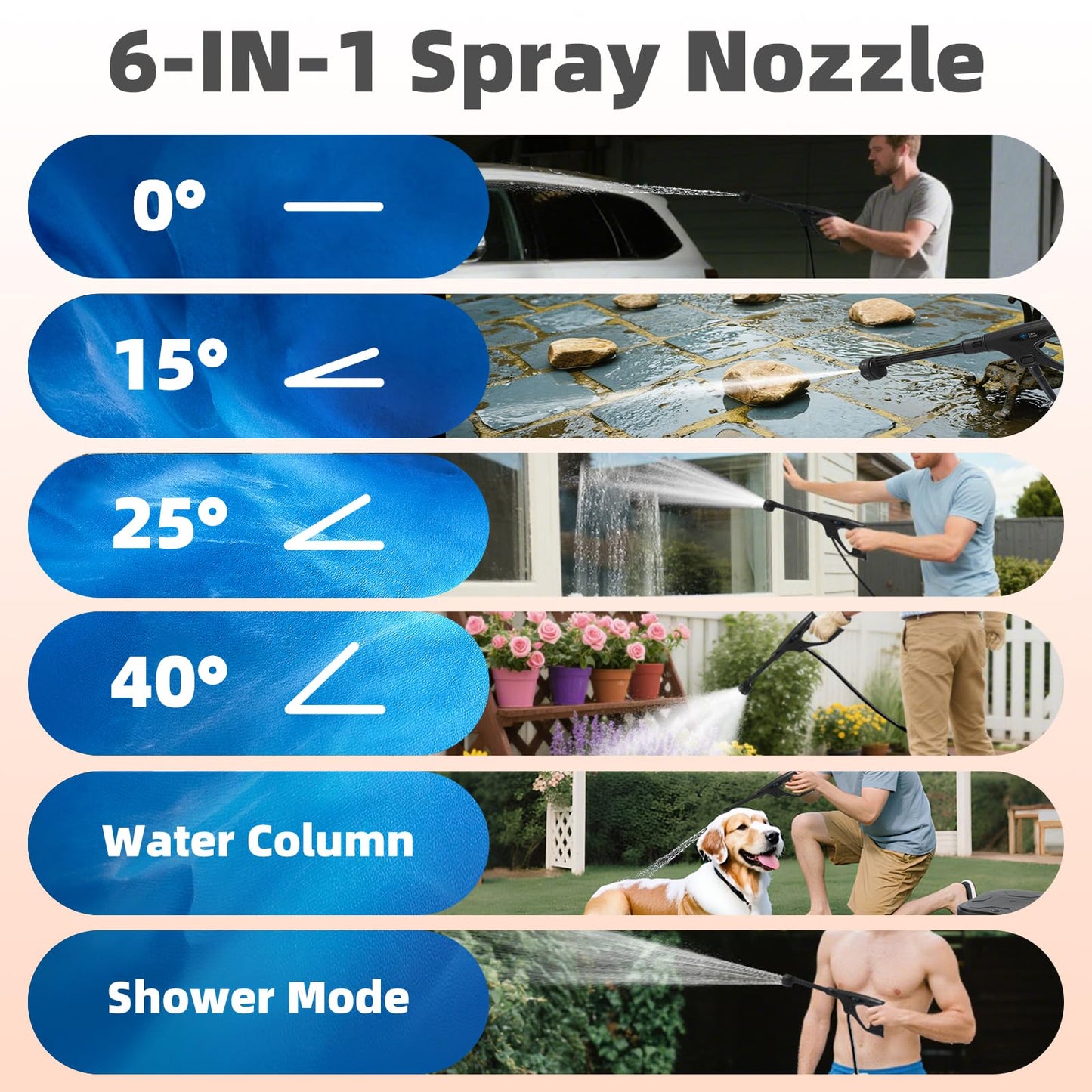 Cordless Pressure Washer w/3.5Gal Tank with Universal Wheel 6-in-1 Nozzle, Max 620PSI, 16.4FT Hose, 20000mAh Lithium Battery, Fold Portable Washer for Camping, Pet Cleaning,Watering The Flowers