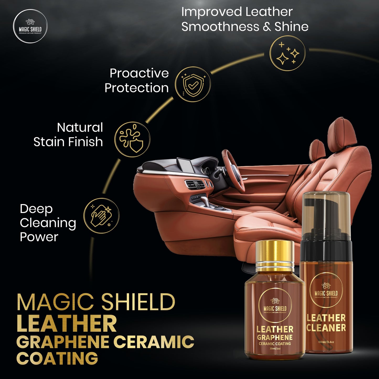 Magic Shield Graphene Leather Care Coating- Lasts 5 Years+ in Real World - Advance SiO2 Protection, UV & Water Resistant, Perfect for Cars, Motorcycles, Marine, RVs, Furniture and Shoes