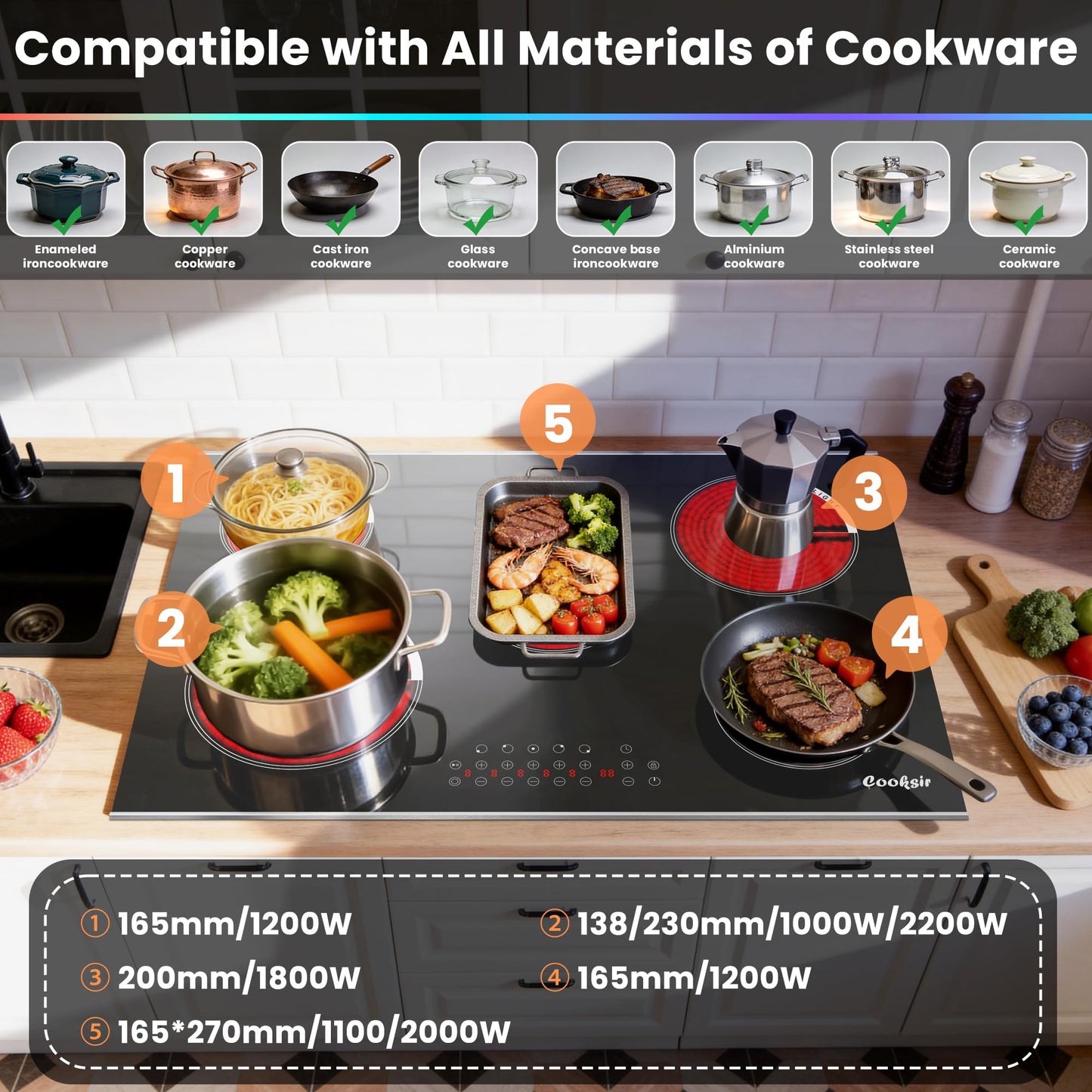 Cooksir Electric Cooktop 30 Inch - 5 Burner Electric Stove Built-in(29.13"x19.3") 8400W High Power, 30 In Ceramic Stove Touch Control with Timer, Safety Lock, Glass Metal Frame, 220-240V Hard Wired