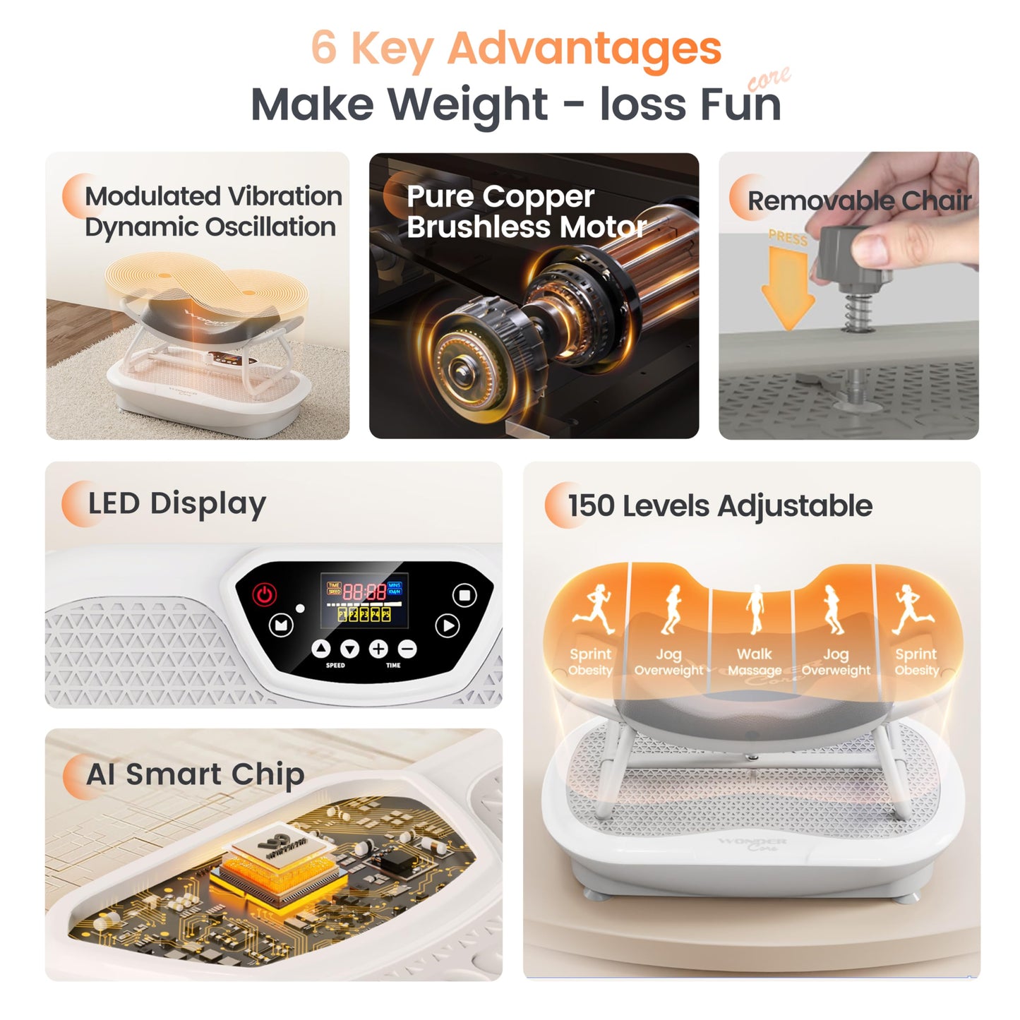 Wonder Core Rock N Fit - Vibration Plate Exercise Machine, Whole Body Vibration Platform with Seat, Body Shaker for Weight Loss, Lymphatic Drainage, Recovery, Home Fitness Equipment