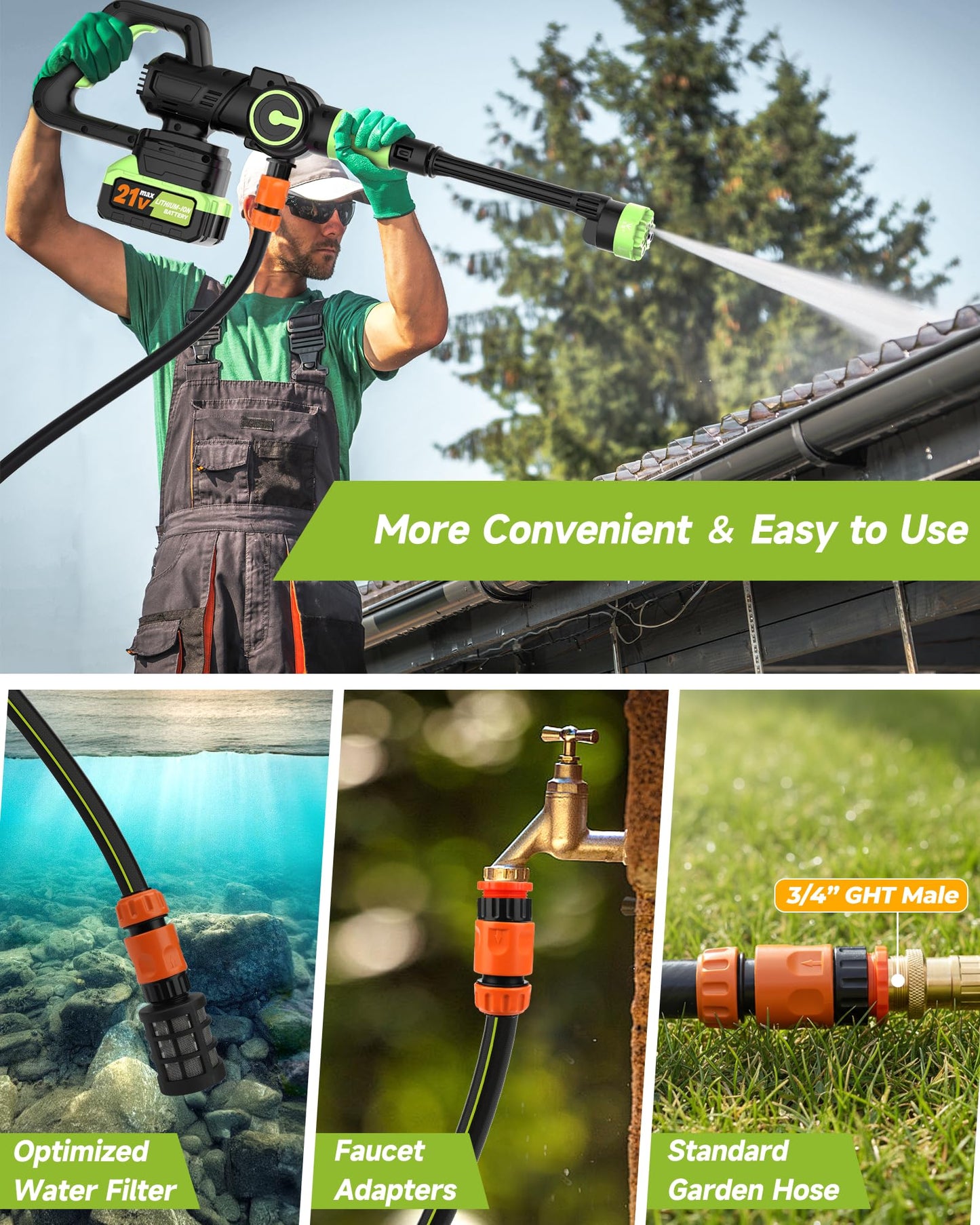 MUPEAK Brushless Cordless Pressure Washer, 1100PSI-Cordless Power Washer with 2 Batteries, 6-in-1 Nozzle/3-Modes Adjustable, 21V 4.0Ah Portable Pressure Washers Battery Operated for Car Home, Green
