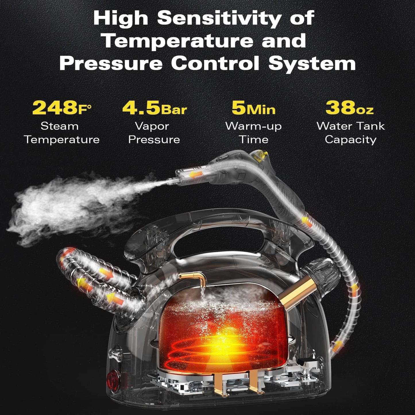Steam cleaner, 1500w Steamer Cleaning Fast Heating Multi-Surface Steam Cleaner for Home，Steamer Cleaning for Grout