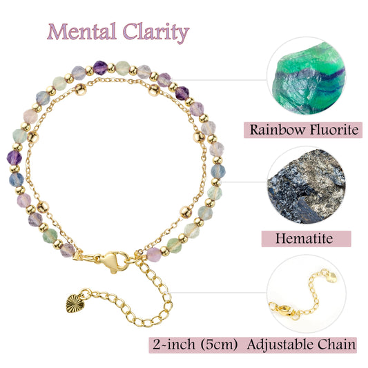Farfume Rainbow Fluorite Crystal Bracelet Beaded Bracelets for Women 4mm Natural Stone Beads Gemstone Handmade Jewelry Valentine's Day Gifts
