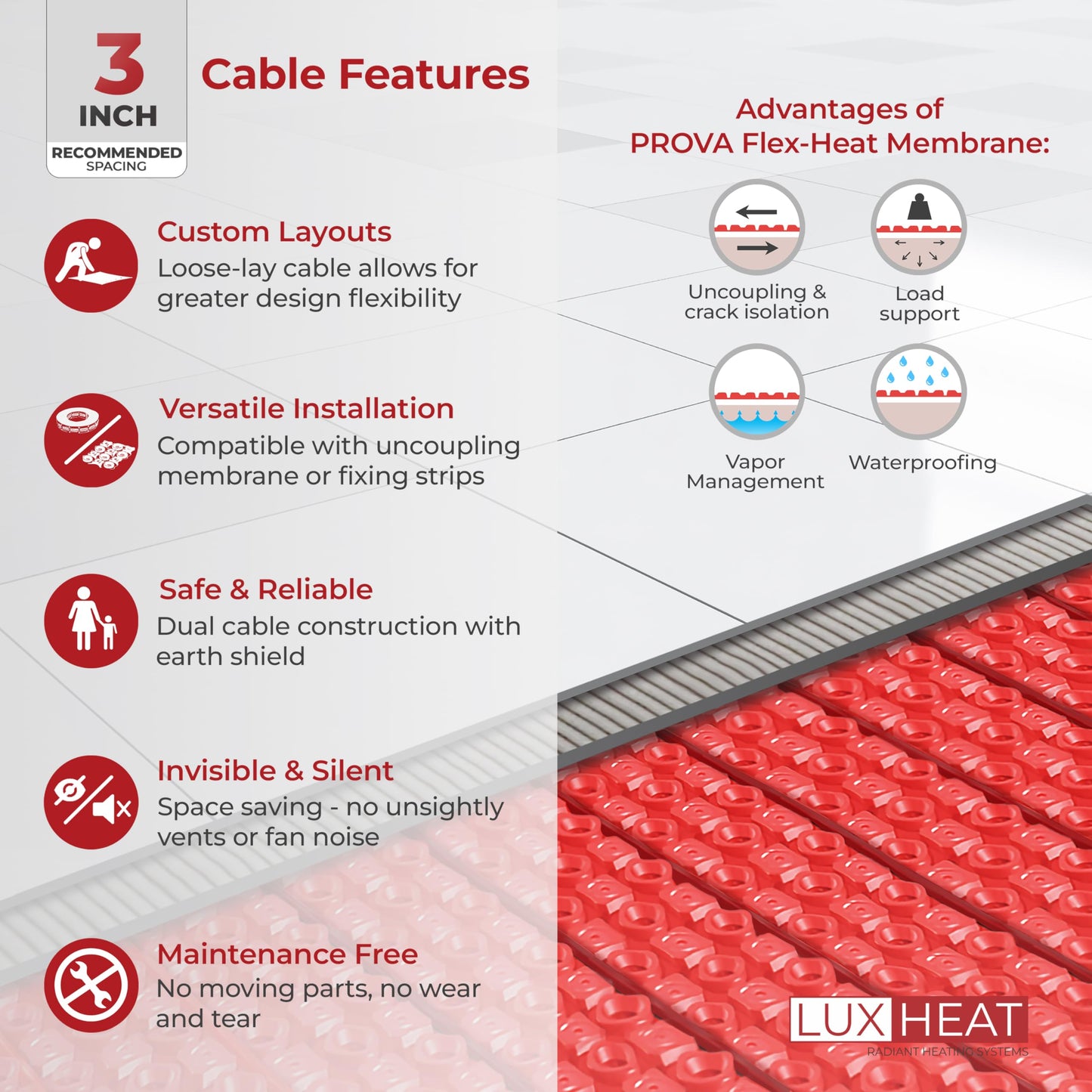 LuxHeat 40sqft Electric Radiant Floor Heating System - 120v Underfloor Heating System - Includes UDG4 Programmable Thermostat w/GFCI, Heat Cable, Uncoupling Membrane for Under Tile, Sensor & Alarm