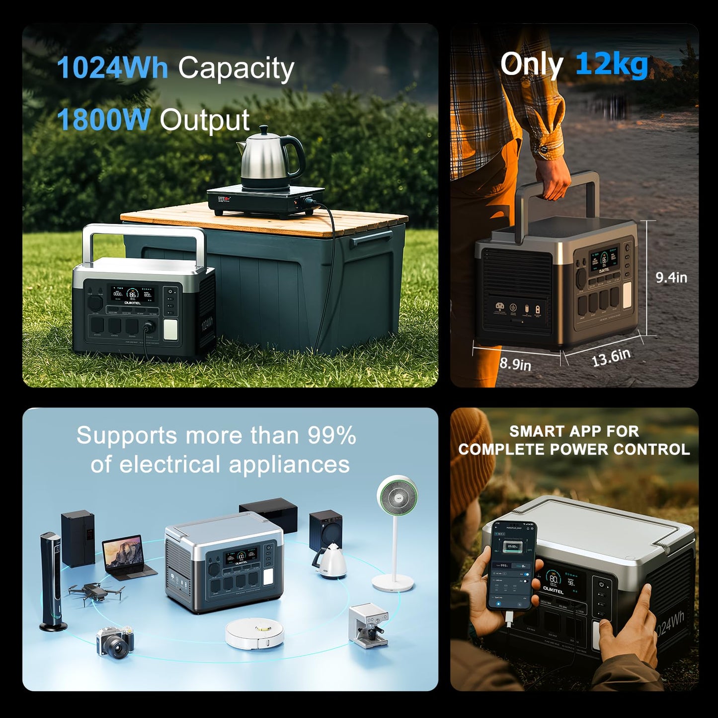 OUKITEL P1000 Plus 1024Wh Solar Generator with 4 AC Outlets (3600W Peak), 1800W Power Station with 100W Solar Panel, 1200W Fast Charging, APP Control Battery Backup for Home, Camping & RVs