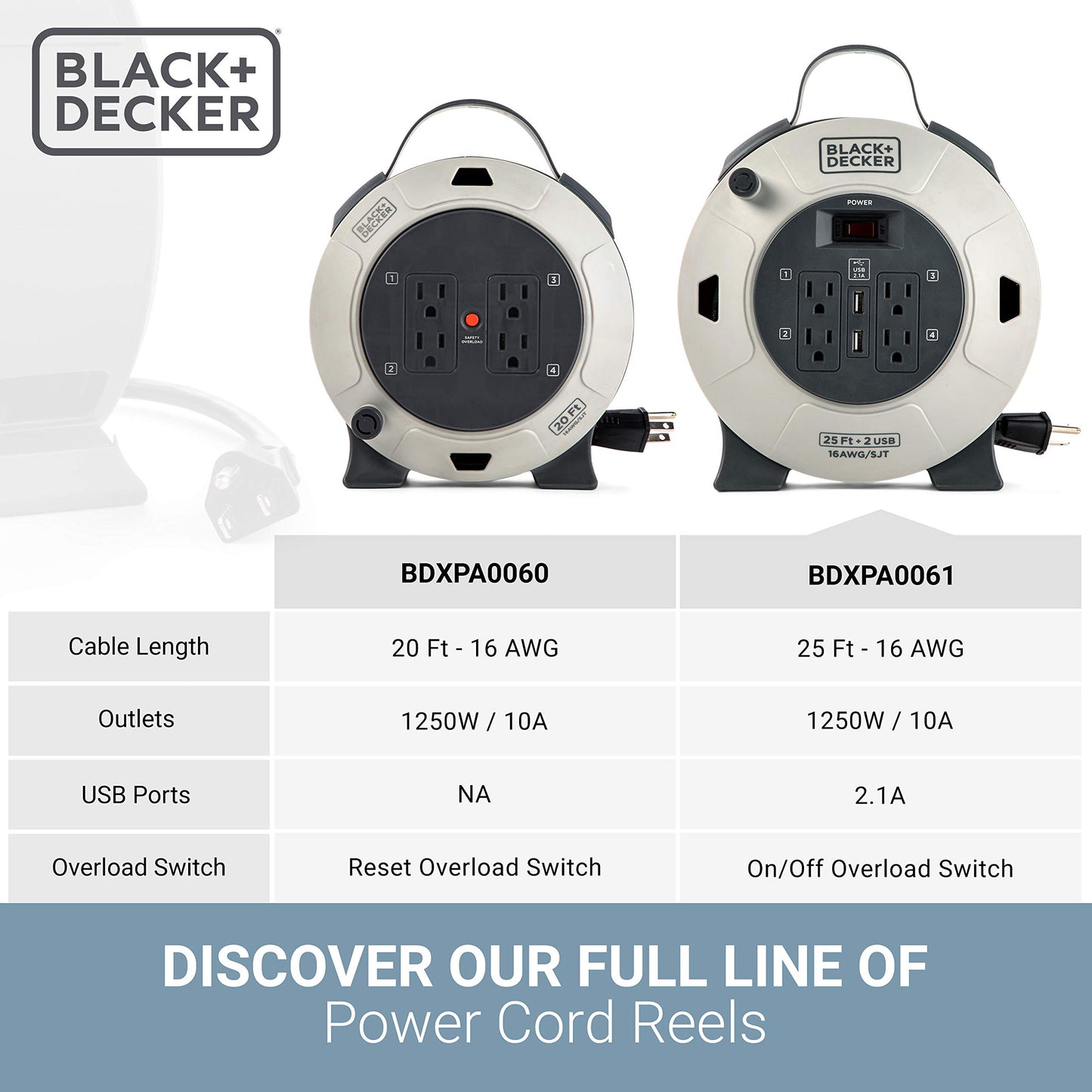 BLACK+DECKER 25 Ft. Retractable Extension Cord Reel with 4 Outlets, 2 USB Ports, Multi-Plug Extension, On/Off Switch & Heavy-Duty 16AWG SJT Cable