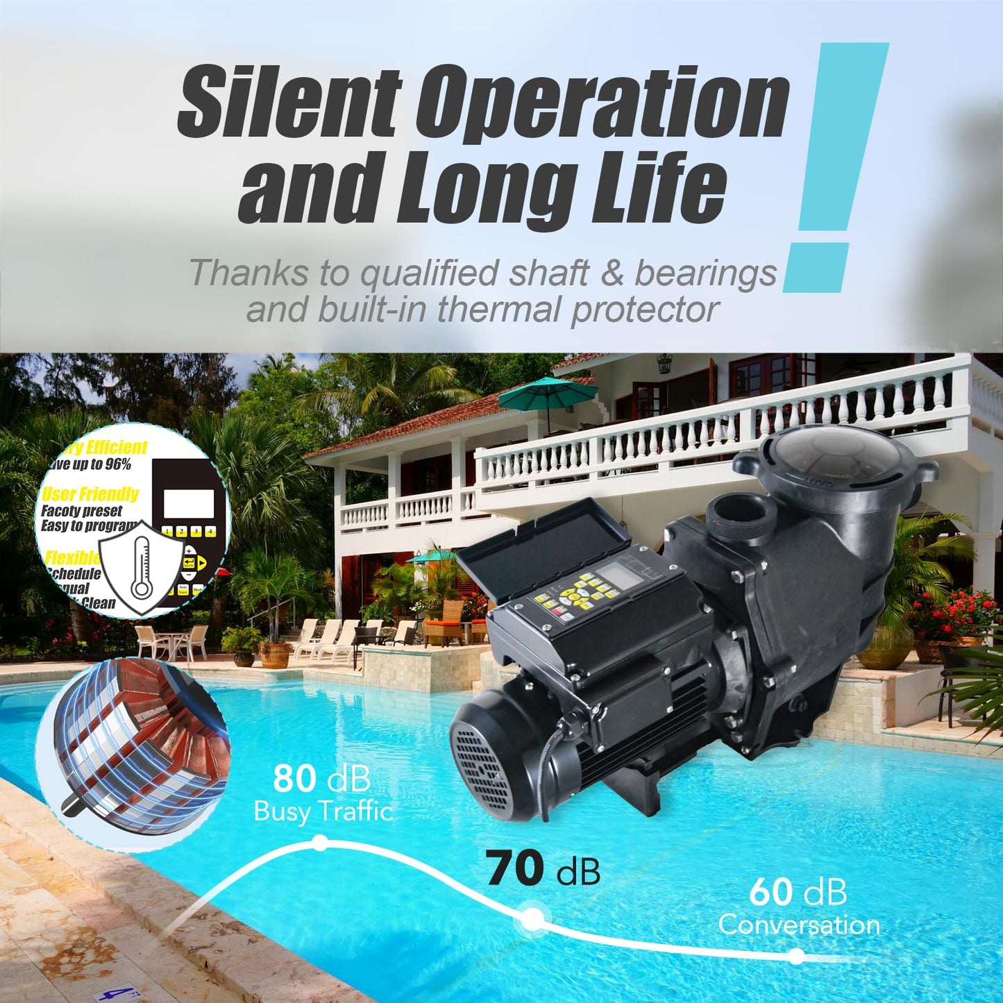 2.5HP Variable Speed Pool Pump, CEC & DOE Compliant, 230V, 10,200 GPH High-Flow Energy-Efficient Pool Filter Pump, Includes 2" & 1.5" NPT Unions