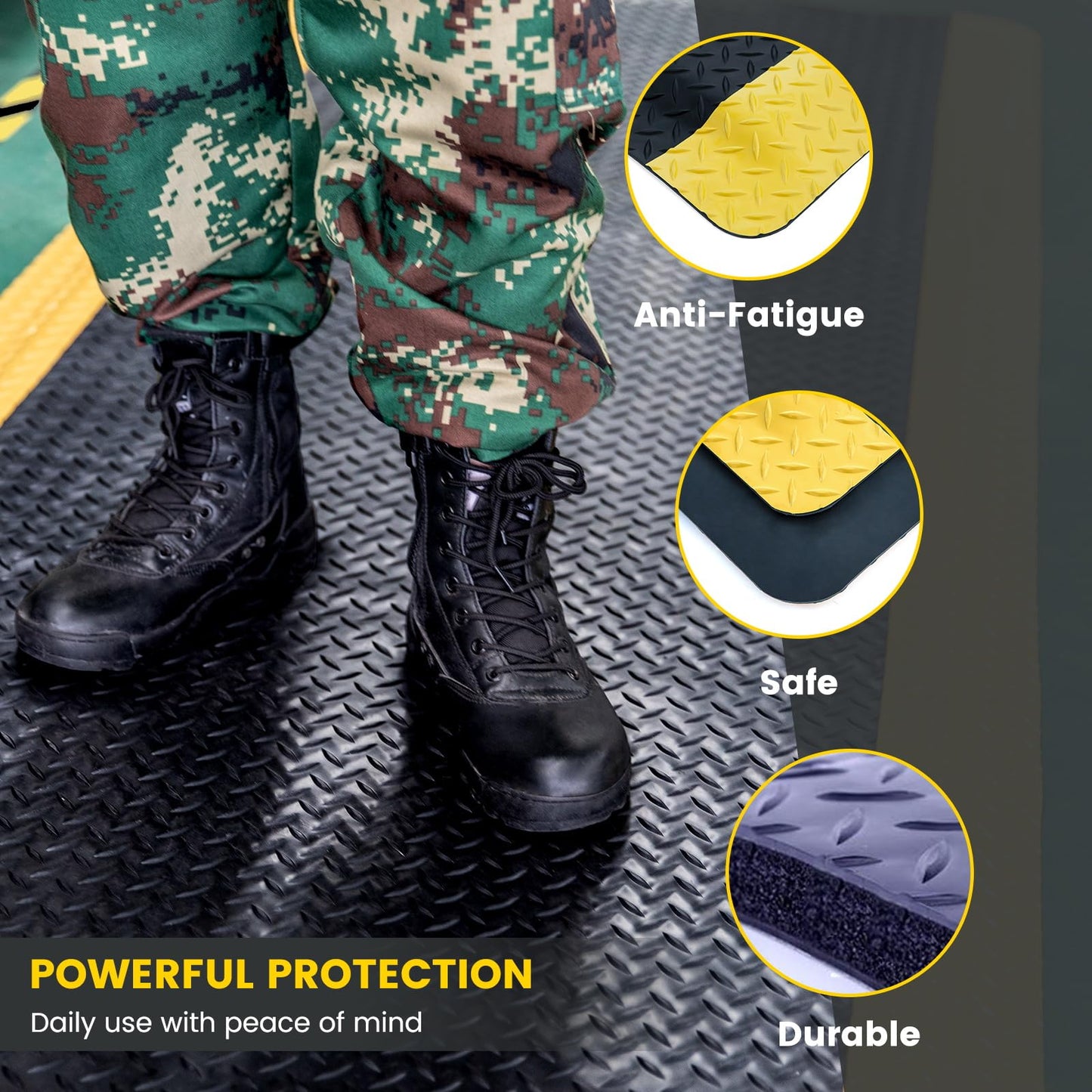 2' x 3' ESD Anti-Fatigue Conductive Mat, Durable Heavy Duty Diamond Plate, Non Slip Waterproof Floor Mats for Commercial&Industrial Work, Thick 3/4” with Yellow Border