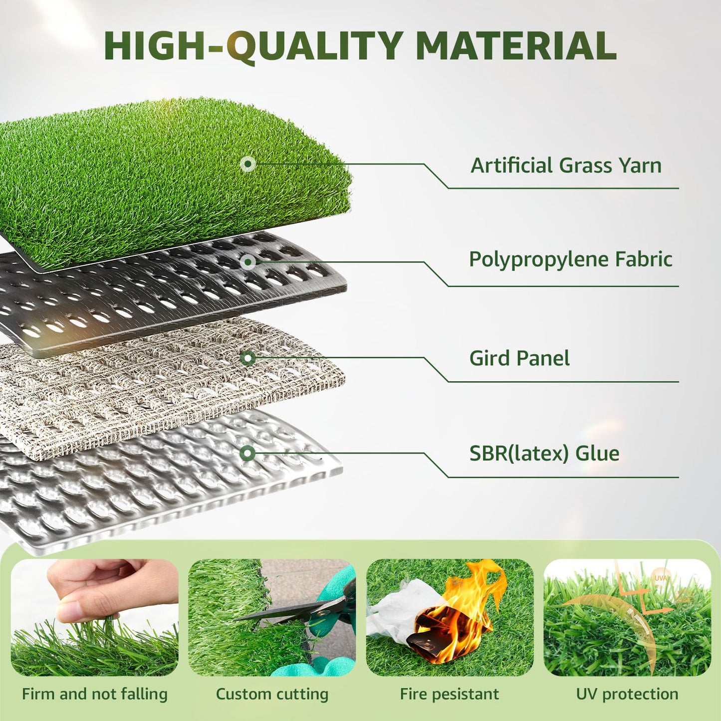 LOOBANI Synthetic Artificial Turf Roll, Artificial Grass for Dog Potty with Drainage Holes, Fake Grass Rug for Garden Landscape Balcony Patio Backyard Decoration, 4 Feet x 6 Feet