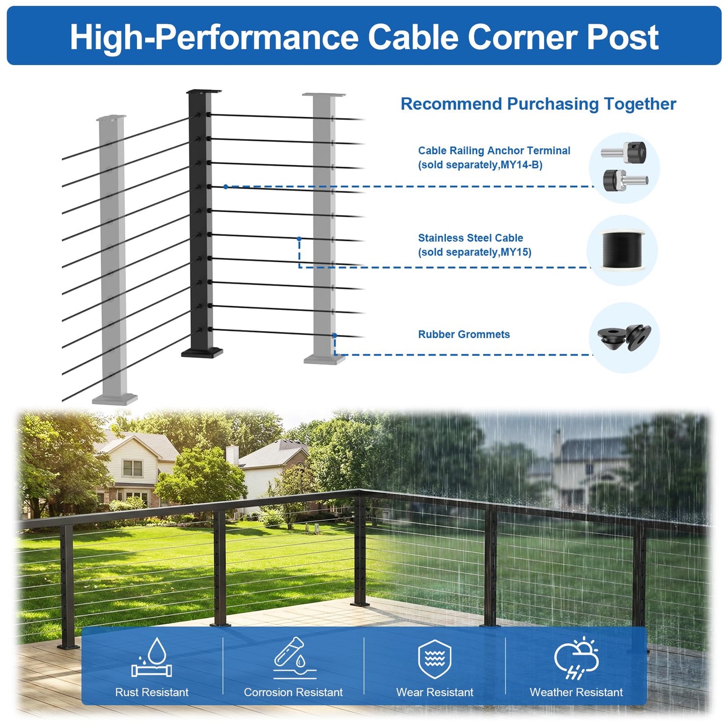 PLANTOP 36" Cable Railing Corner Post(Post 35"x2"x2"), 2 Pack 90° L-Drilled Flat Top Corner Post, Stainless Steel Black Surface Mount Deck Cable Railing Post for Indoor Outdoor, MY08-C