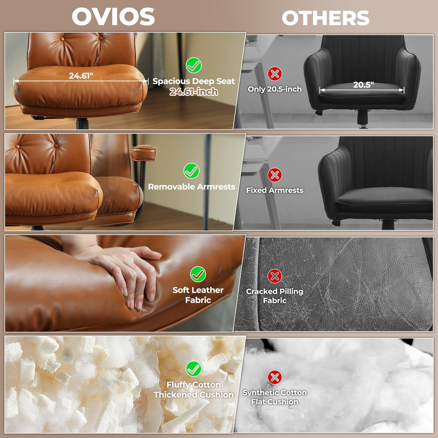 ovios Ergonomic Office Chair, Mid-Century Modern Faux Leather Executive Chairs with Thick Cushion, Comfy High Back Swivel Rolling Computer Armchair (Brown, PU Leather)