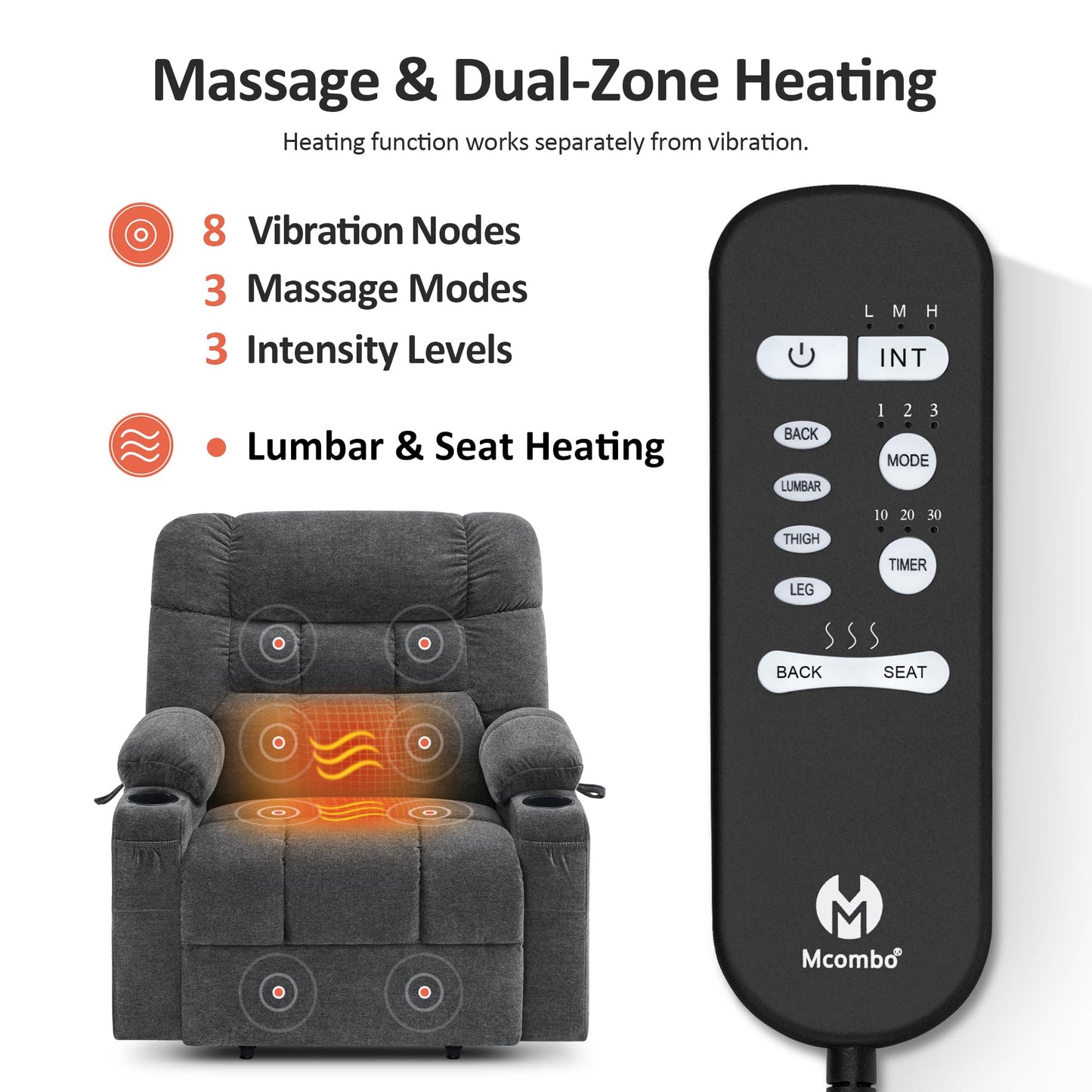 MCombo Dual Motor Power Lift Recliner Chair with Massage and Dual Heating for Elderly, Lay-Flat for Sleeping, Extra Wide for Big and Tall, Fabric R7070 (Dark Grey)