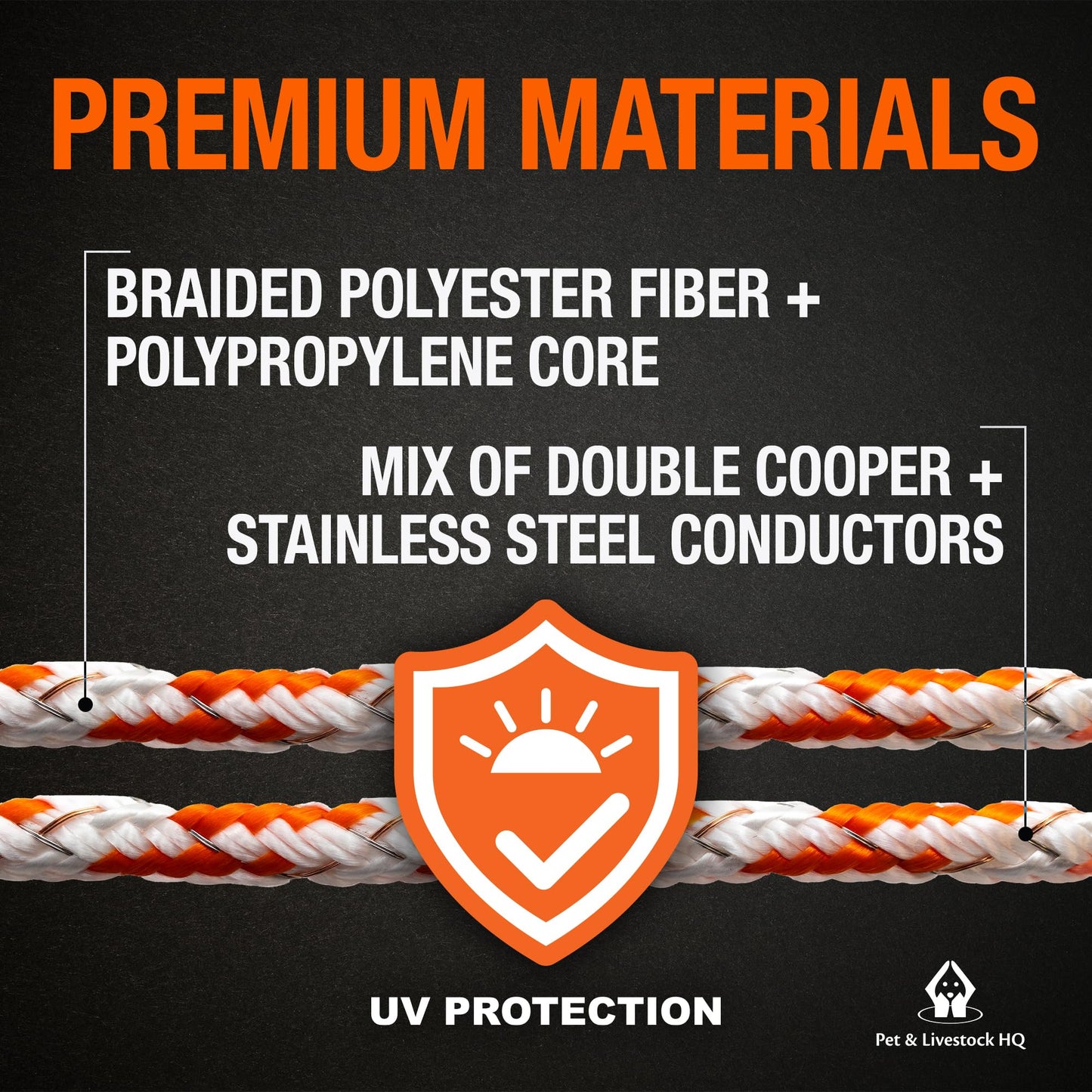 Pet & Livestock HQ - 1000ft Electric Polybraid Fence with 5 Mile Charger and 100 Insulators - 3 Product Bundle