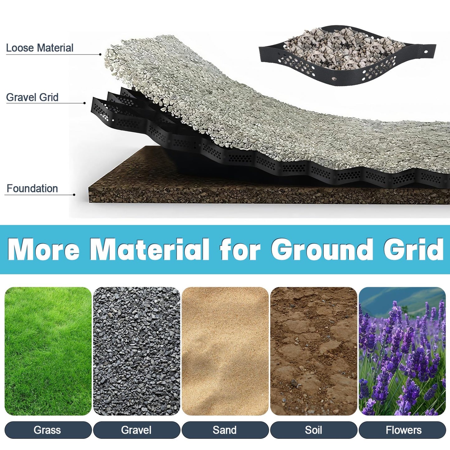 Gravel Grid 33ft X 4ft, 2" Thick Gravel Stabilizer Grid for Pavers Base, Geogrid 1900 Lbs/Sq Ft Load with 36 Geocell Accessories & Gloves for Driveway Parking Ground Walkway Dirt Locker Slope