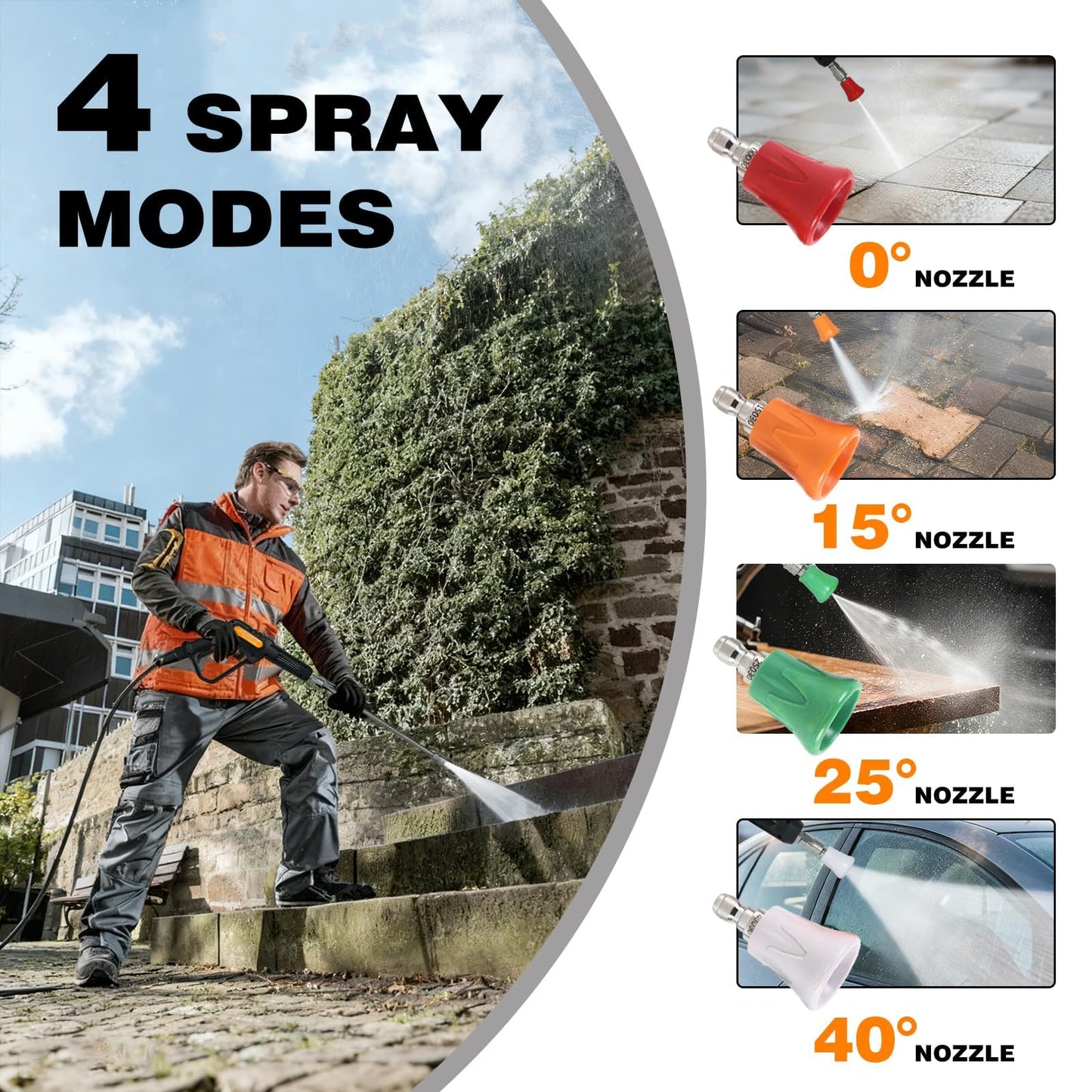 YOKING Pressure Washer, Max 150 bar, 12L/min, PM Inverter 3HP Motor,Horizontal Triplex Pump,60dB Quiet,with 7 Nozzles, Power Washer for Patios, Decks, & Sidewalks