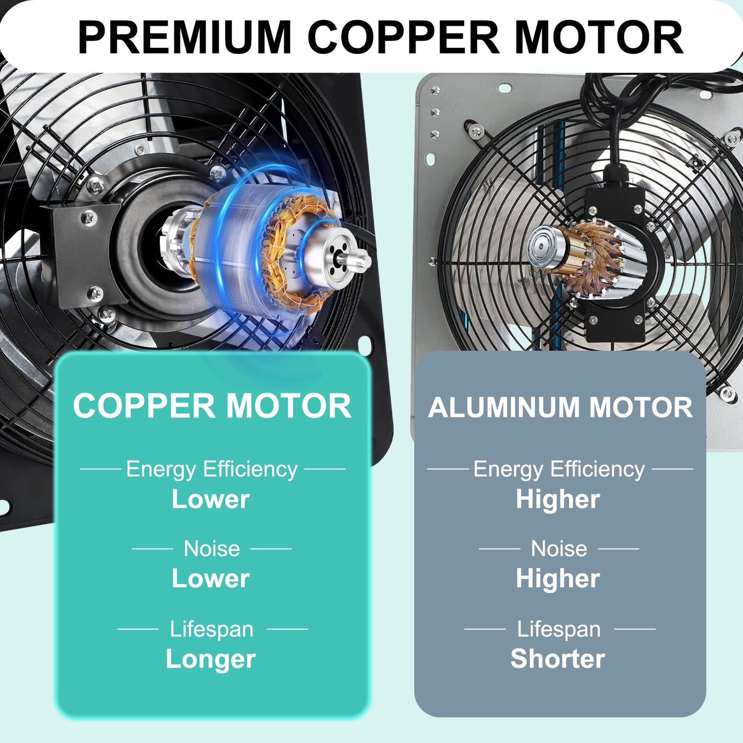 Hipoilk 10 Inch Shutter Exhaust Fan for Greenhouse, Shed, Garage, Barn, Chicken Coop Ventilation, Wall Mount Attic Fan with Speed Controller and Power Cord, 820 CFM, Black