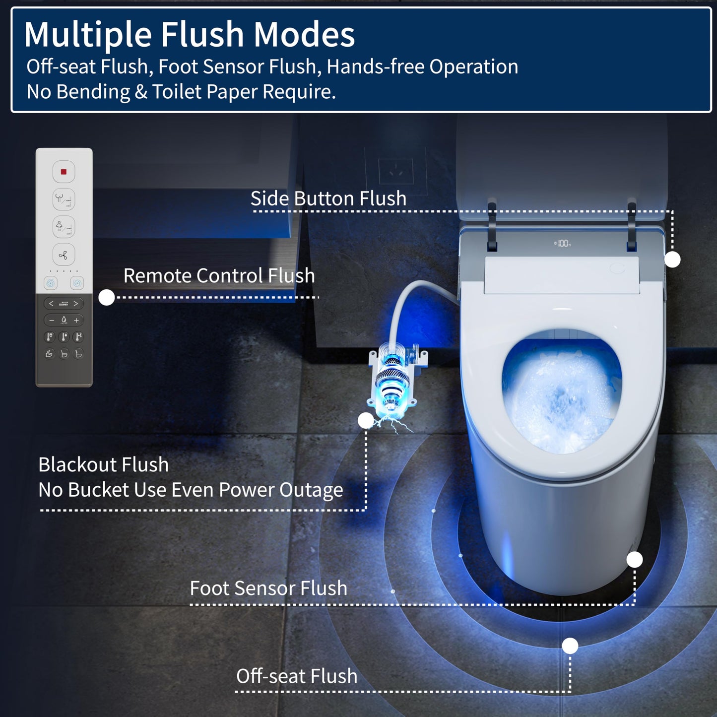 ihati Smart Toilet with Bidet Built in,1000Gram MaP Flush Score,Foam Dispenser,ADA Height,Auto Open Close,Blackout Flush,Auto Flush,Heated Seat,Warm Water,Deodorization,Bidet Toilet with Tank