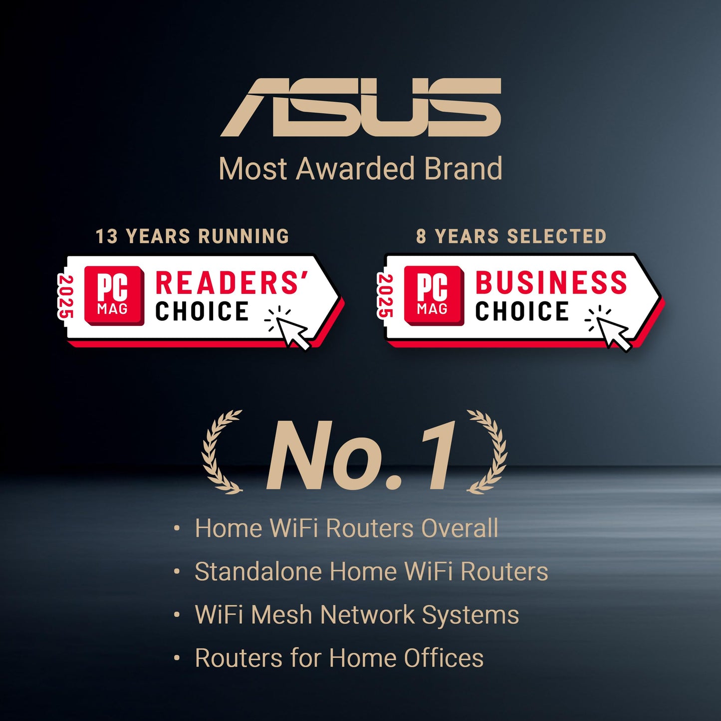 ASUS RT-BE58U WiFi 7 Router - Dual-Band, Dual-WAN, Up to 3.6 Gbps, Mesh + VPN Compatible, 3yr Warranty