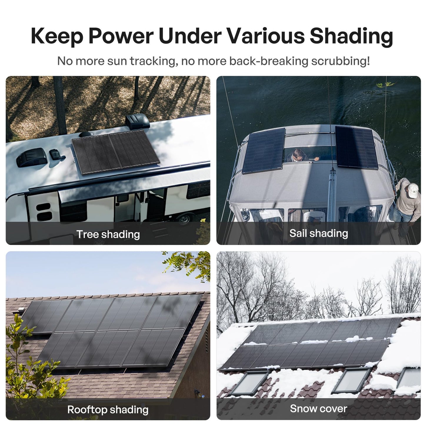 Renogy ShadowFlux Solar Panels, N-Type Anti-Shading Panels for 12V/24V Systems with 25% High-Efficiency PV Modules, 120W ShadowFlux N-Type Panel