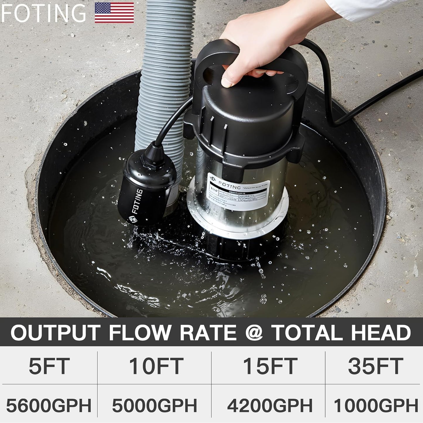 FOTING Sump Pump Submersible Sewage/Effluent Pump - Heavy Duty Cast Iron - 115V Septic Pump for Sump Basin/Residential/Sewage/Basement, 1HP 5600 GPH Sewage Pumps 2'' NPT
