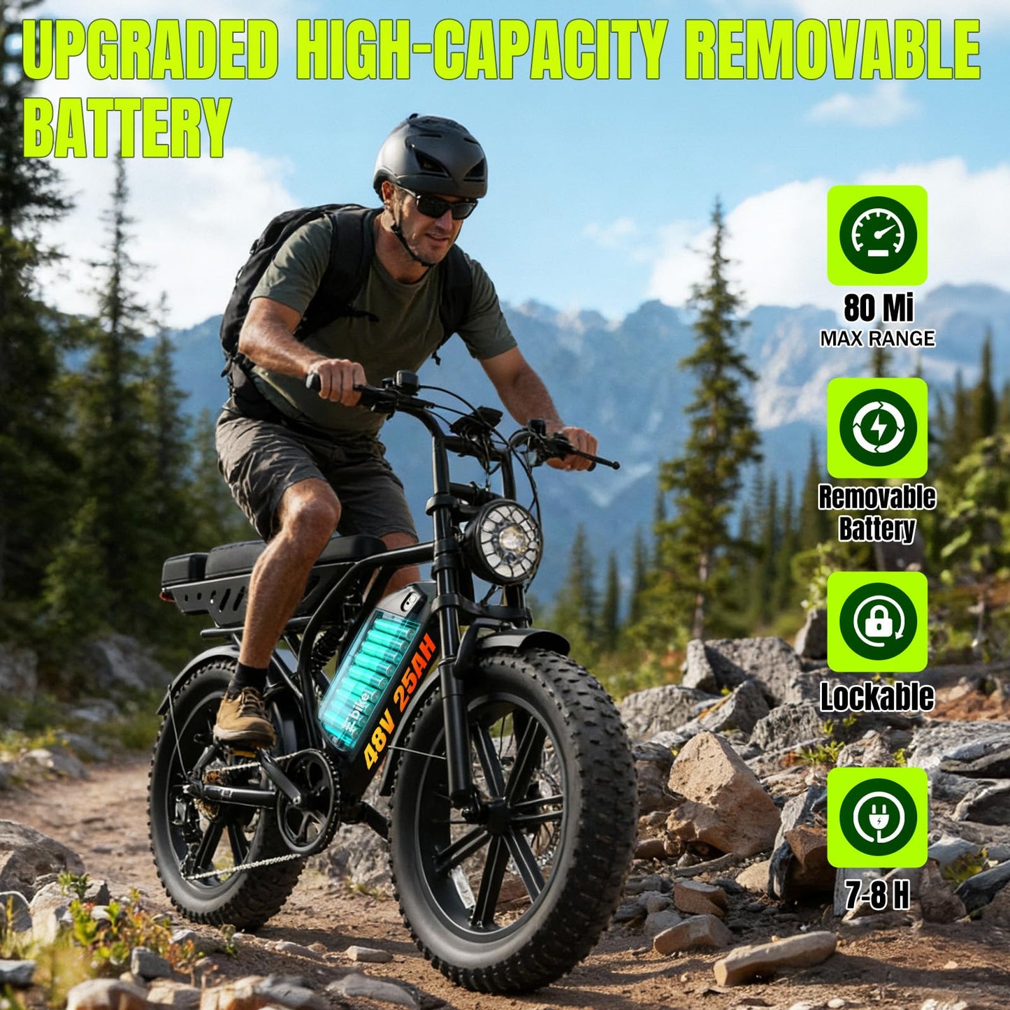TST Electric Bike for Adults, 1500W Peak Motor Ebike with 48V 15Ah Built-in Battery, 60 Miles Range 28 MPH Upgraded Electric Bike, 20" All-Terrain Fat Tire E Bike