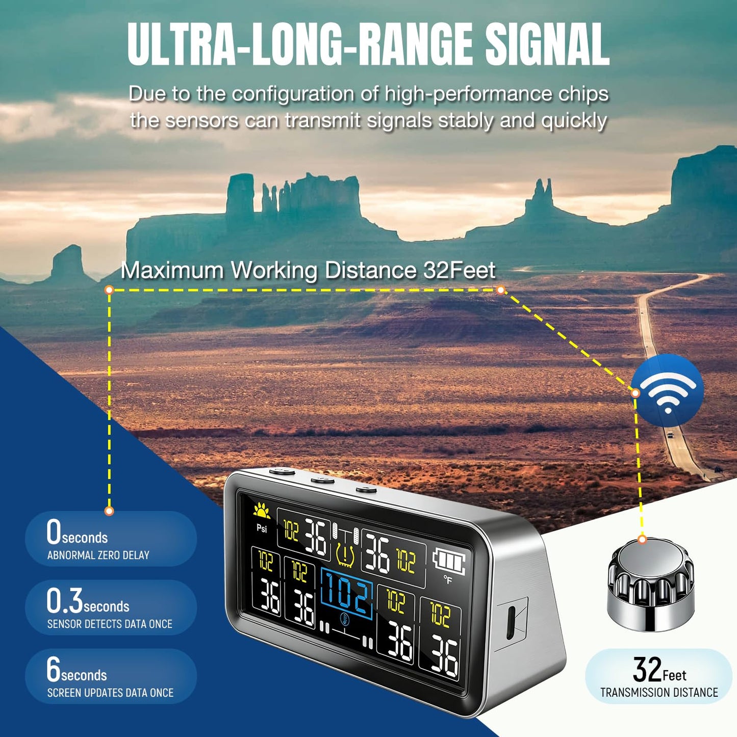 Tire Pressure Monitoring System - RV TPMS with 6 External Sensors & 6 Alert Modes, 4.0" Large LCD Display, Intelligent On/Off Solar TPMS for Trailer Camper SUV Pickup truck Easy to install, 0-144 PSI