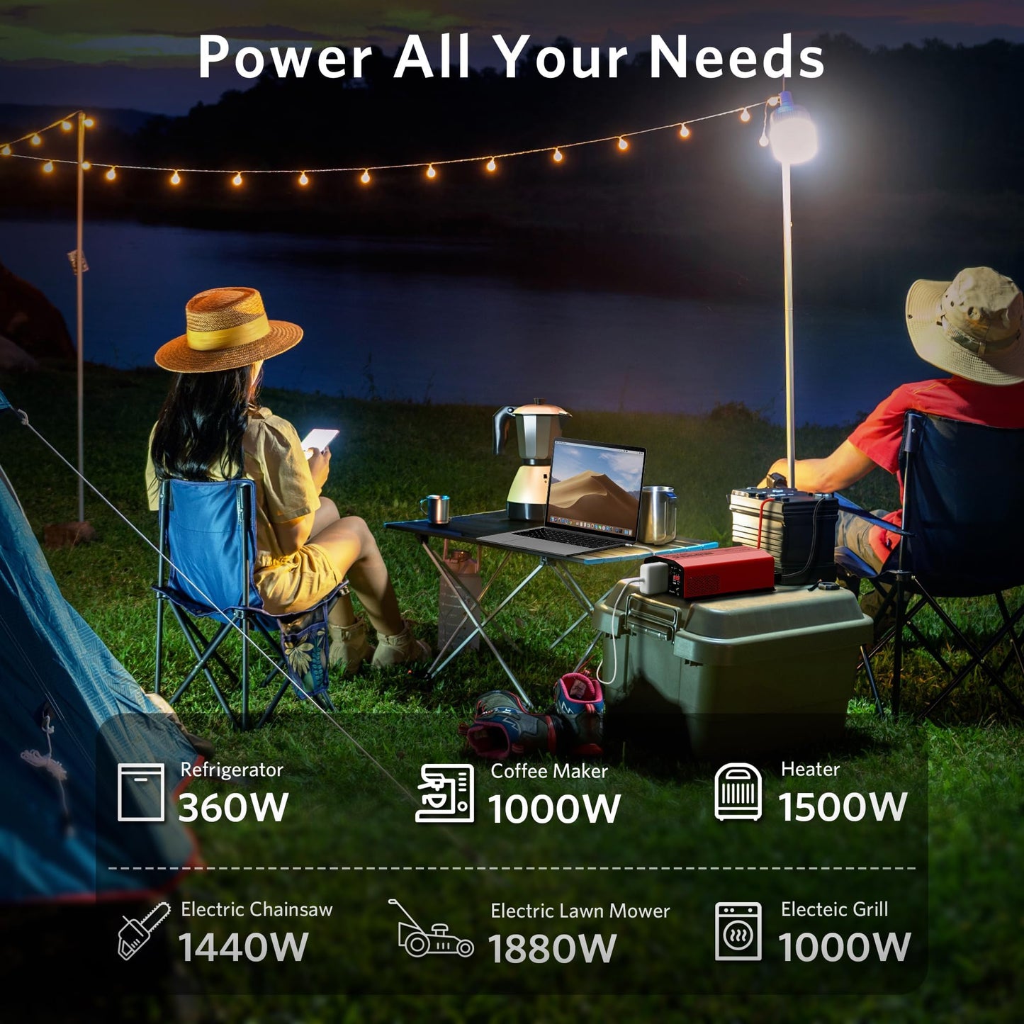 BESTEK 2000 Watt Pure Sine Wave Power Inverter 12V DC to 110V/120V AC Converter for Home, RV, Truck, Off-Grid Solar Power 3 AC Outlets Car Inverter with One 2 USB Port Type-C with Remote Control