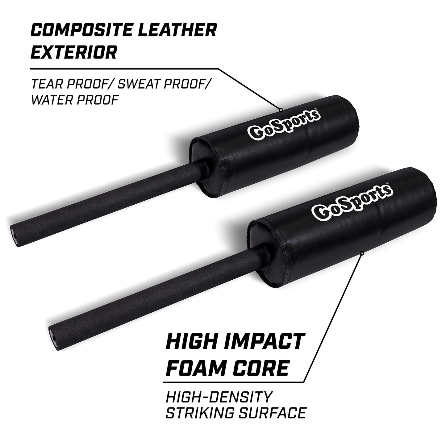 GoSports Padded Blocking Guards - 2 Pack, Great Defender Simulation for Martial Arts & Sports Training (Basketball, Football, Lacrosse, MMA and More)