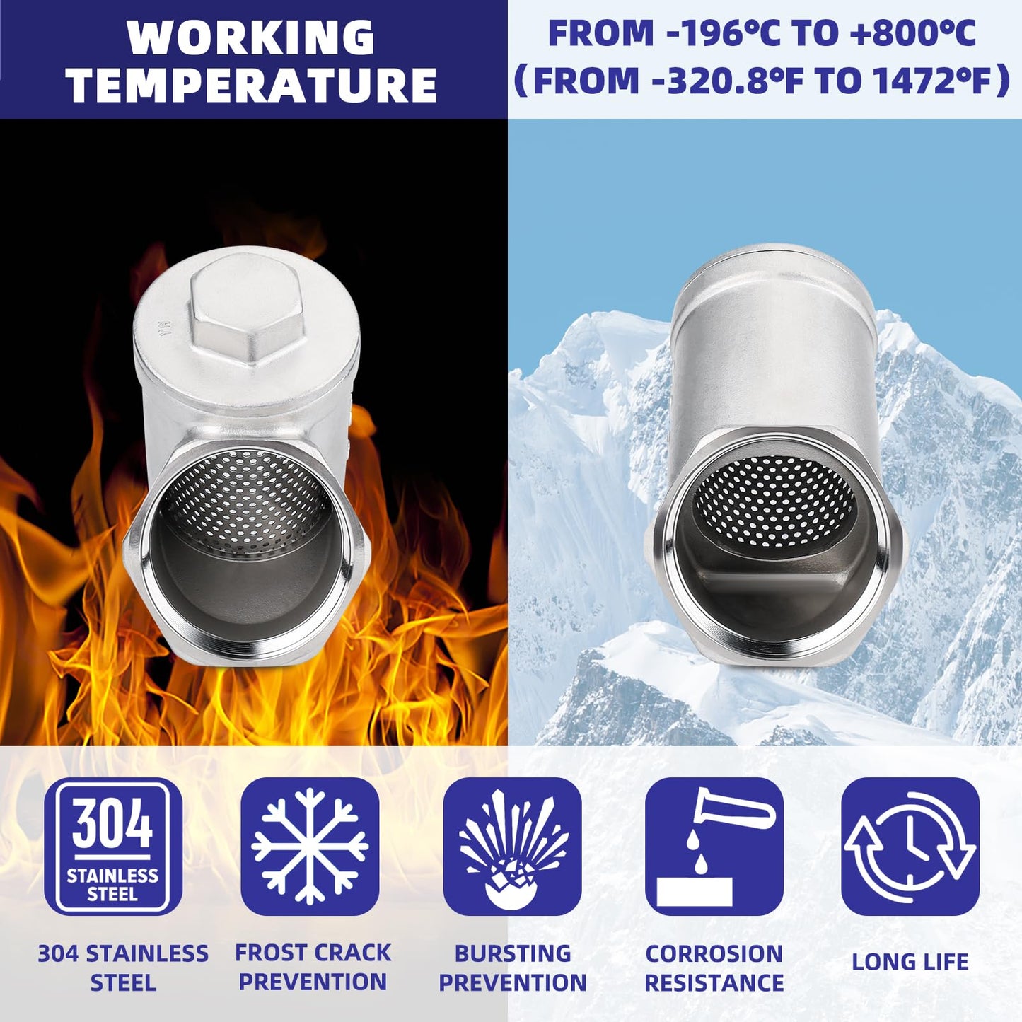 Industrial Plumbing Y Strainers NPT Female 2-1/2", Heavy Duty 304 Stainless Steel Y-Strainer, Y-Shaped Filter Valve Connector with 80 Mesh Screen to Remove Excess Impurities for Water Oil Gas DN65