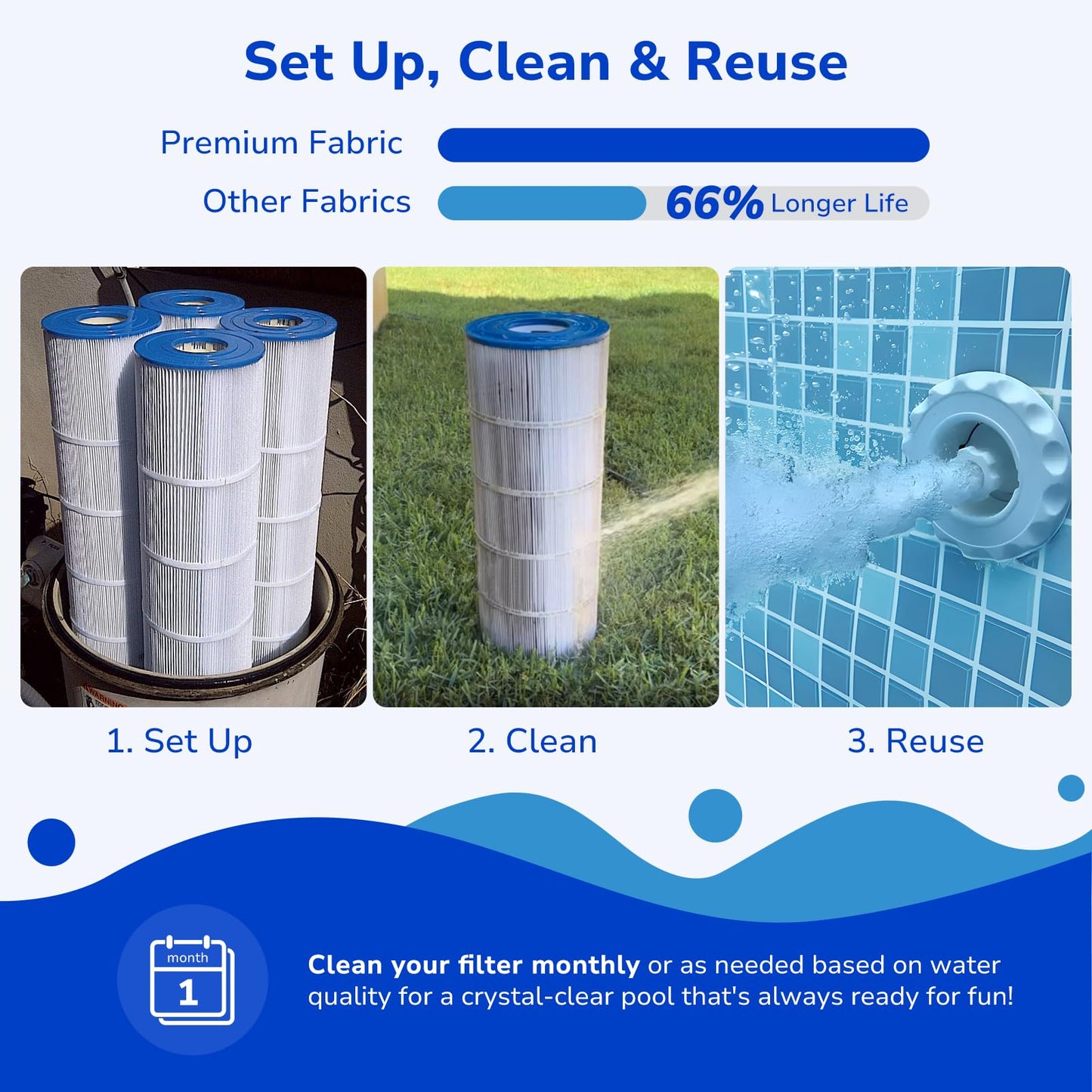 Fil-fresh CCP420 Pool Filter Cartridges Compatible with Pentair Clean & Clear Plus 420, Replacement for Pentair R173576, C-7471, 178584, Pleatco PCC105-PAK4, 4×105 sq.ft, 4 Pack